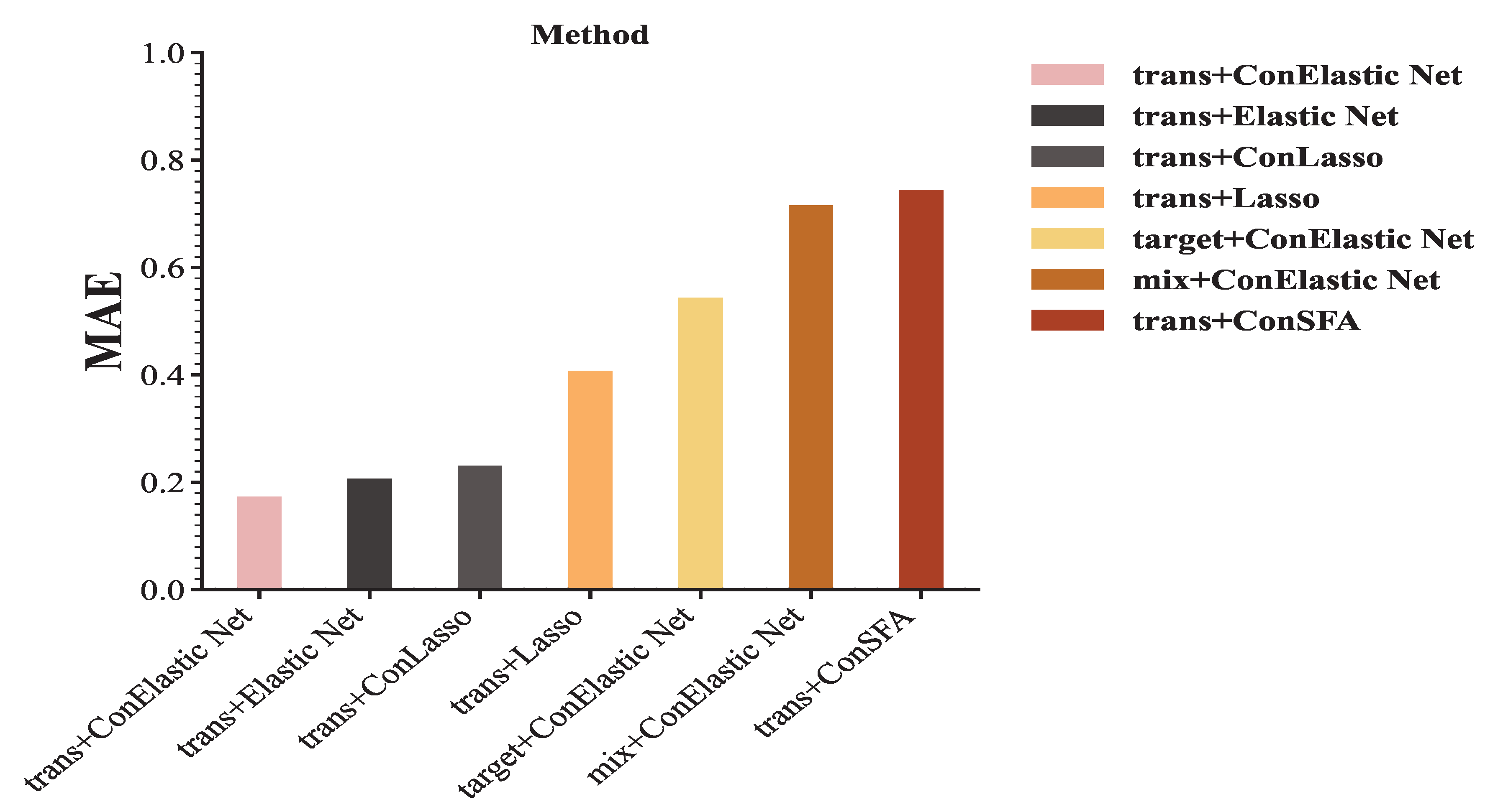 Axioms 14 00507 g012