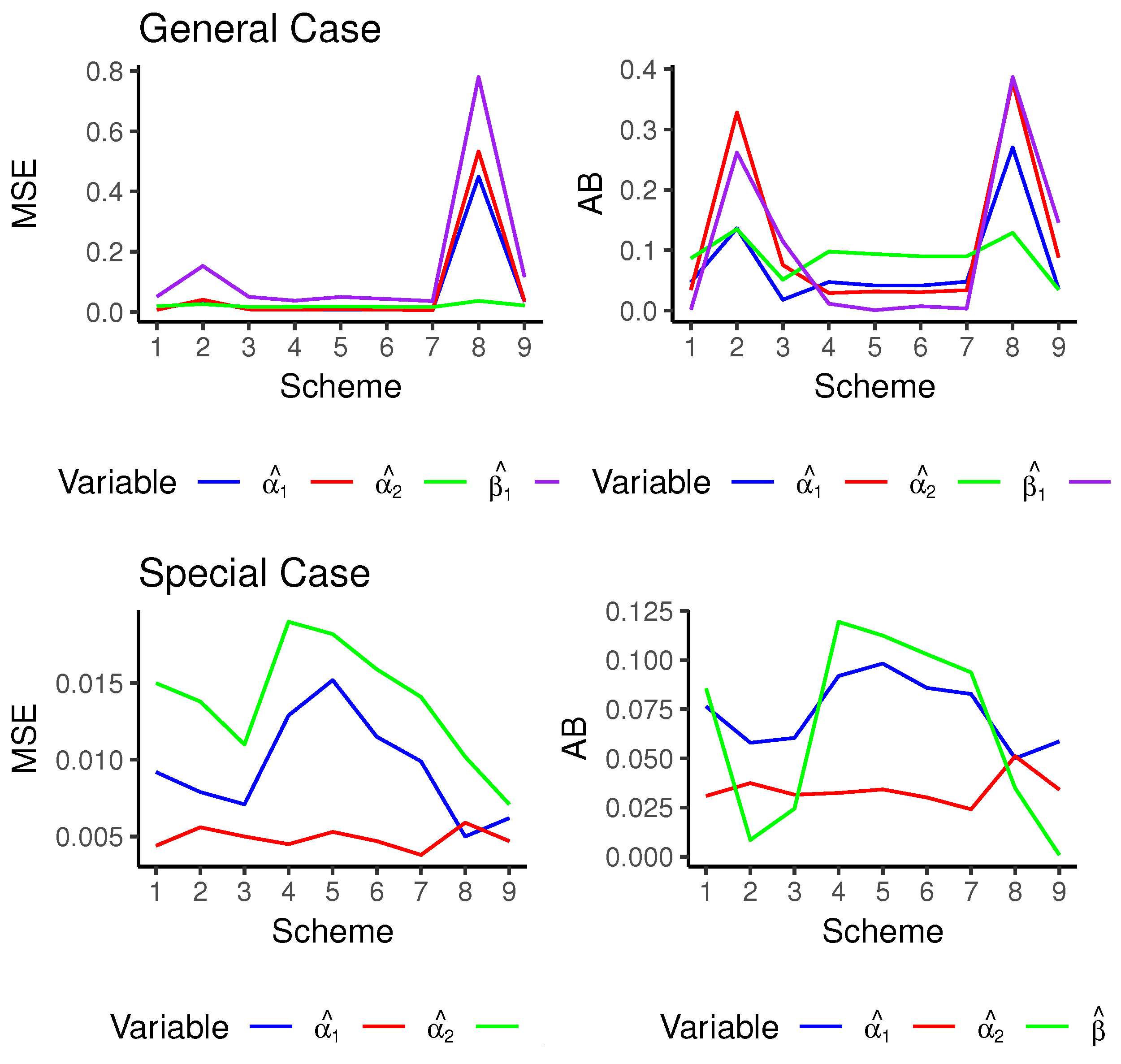 Axioms 14 00508 g002