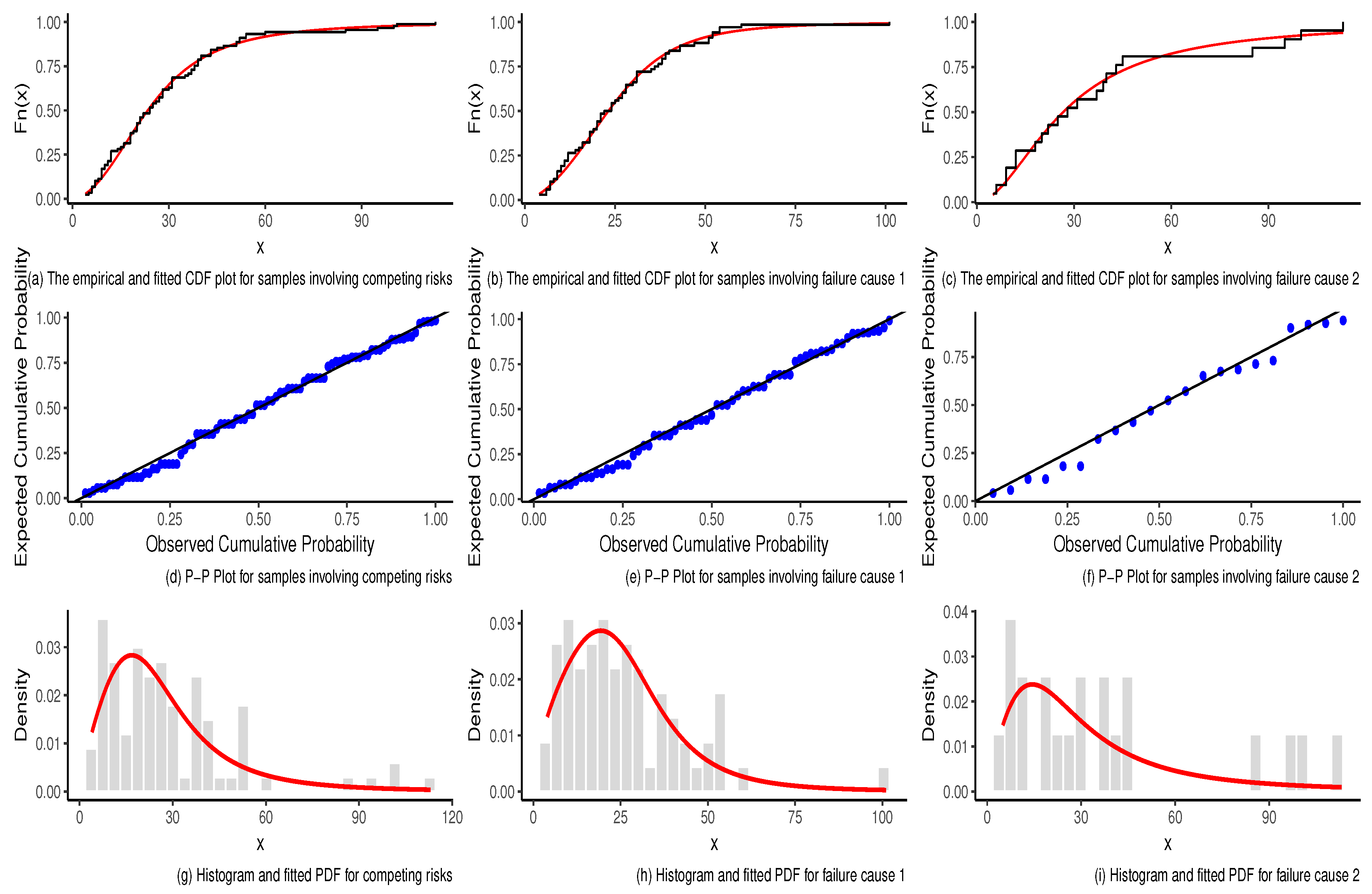Axioms 14 00508 g003