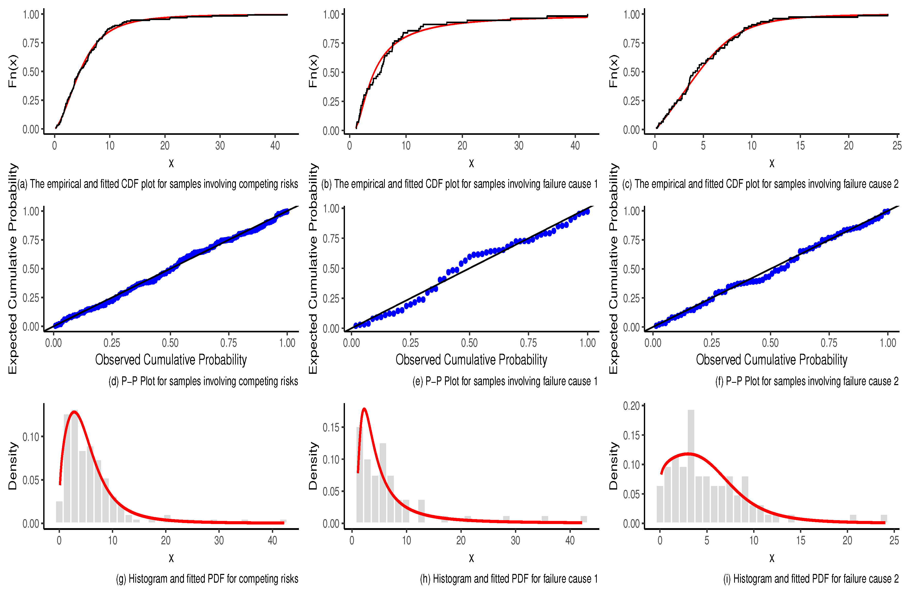 Axioms 14 00508 g004