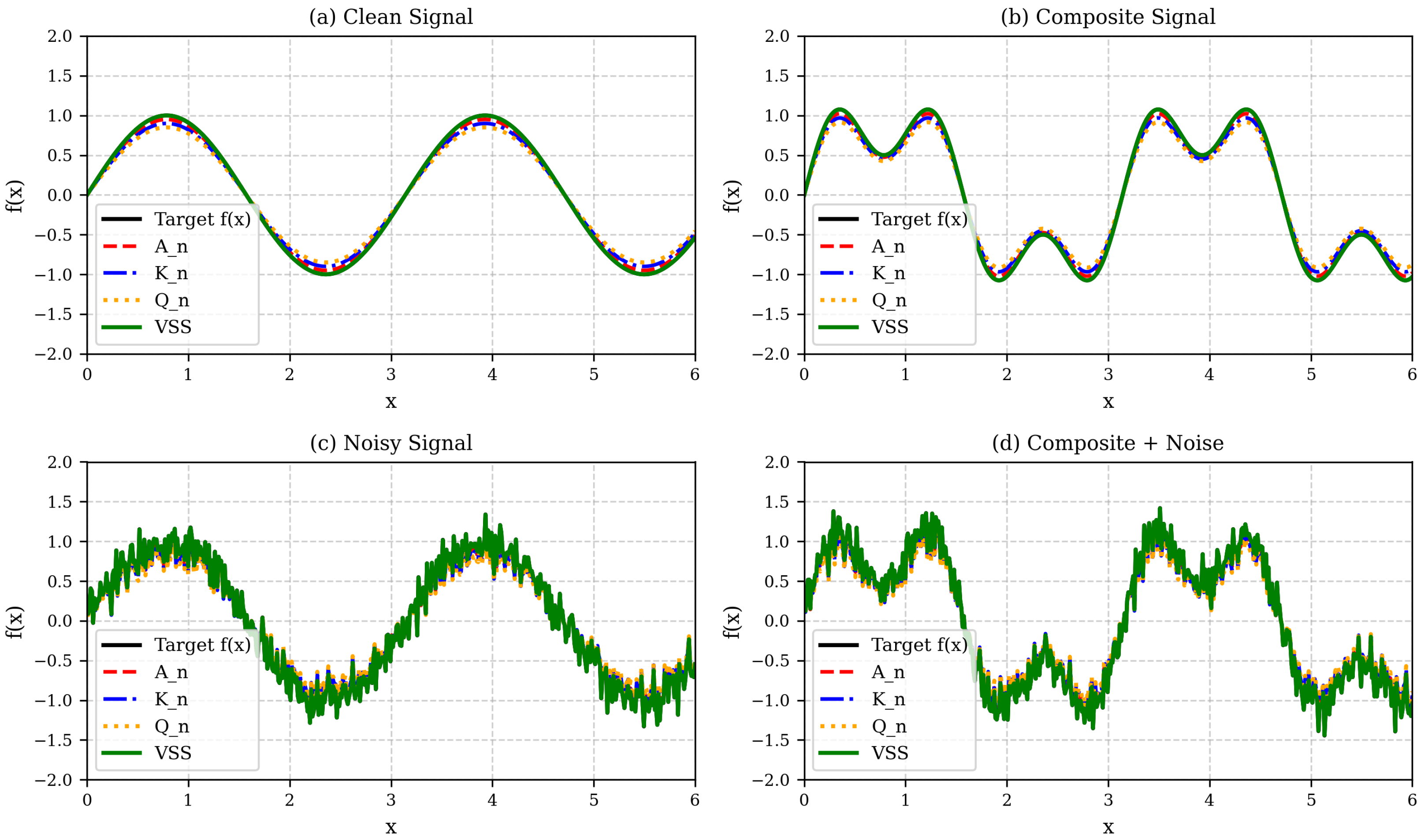 Axioms 14 00510 g002