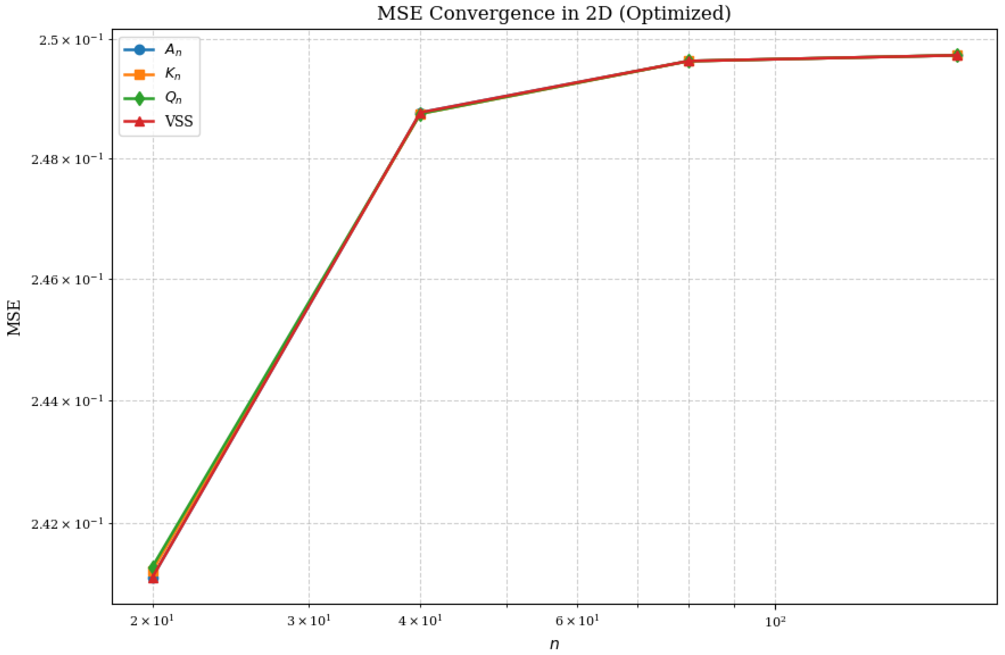 Axioms 14 00510 g003