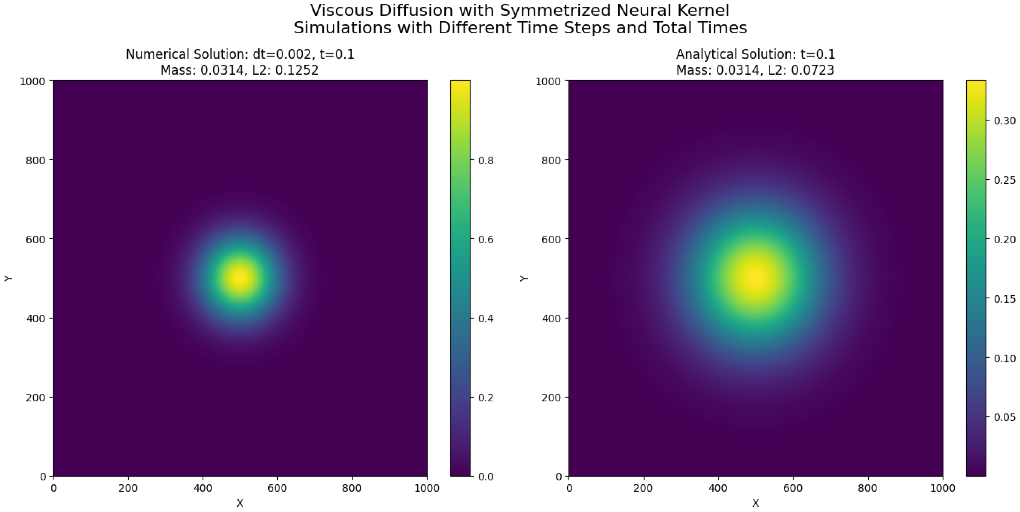 Axioms 14 00510 g004