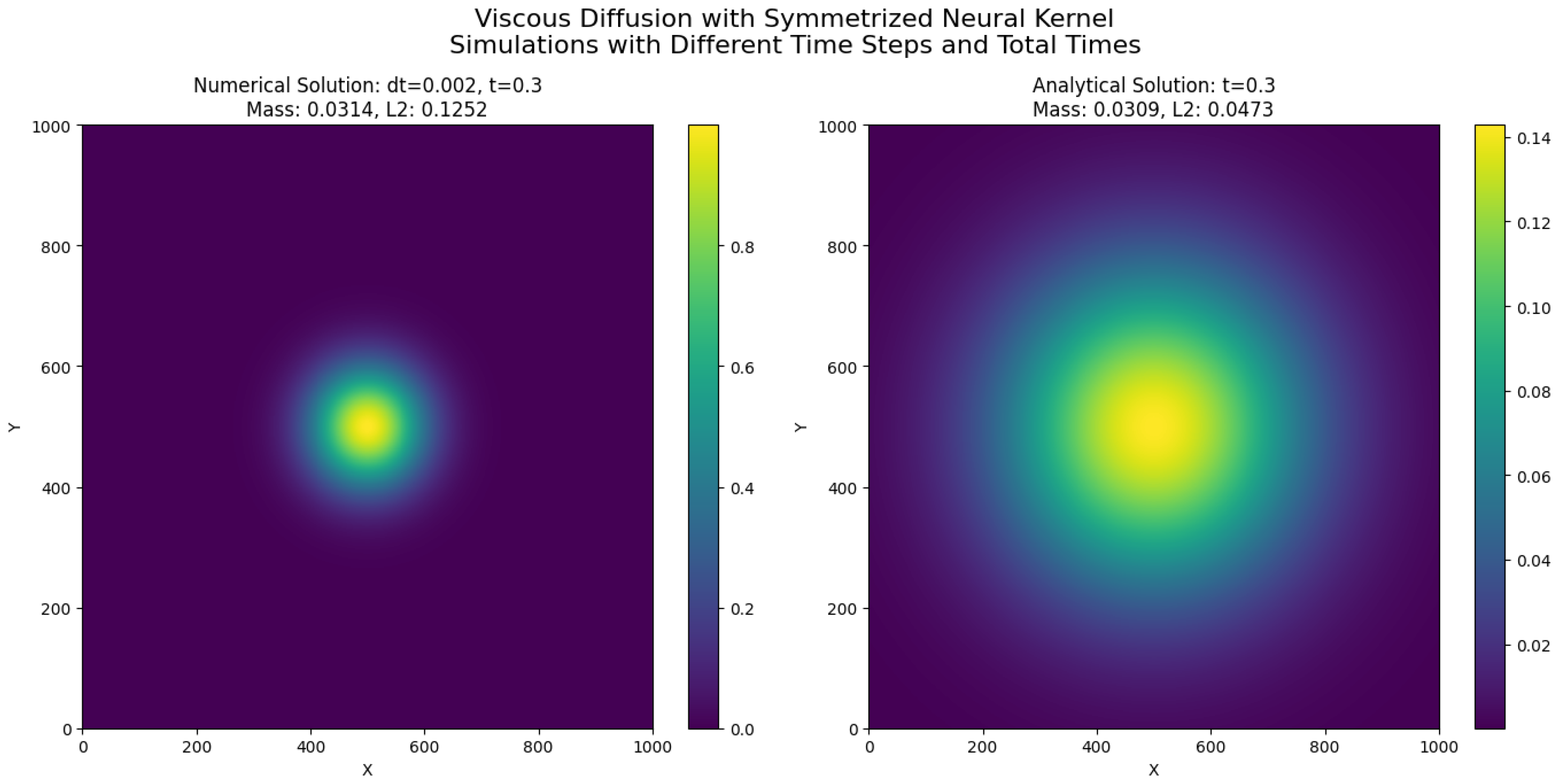 Axioms 14 00510 g005