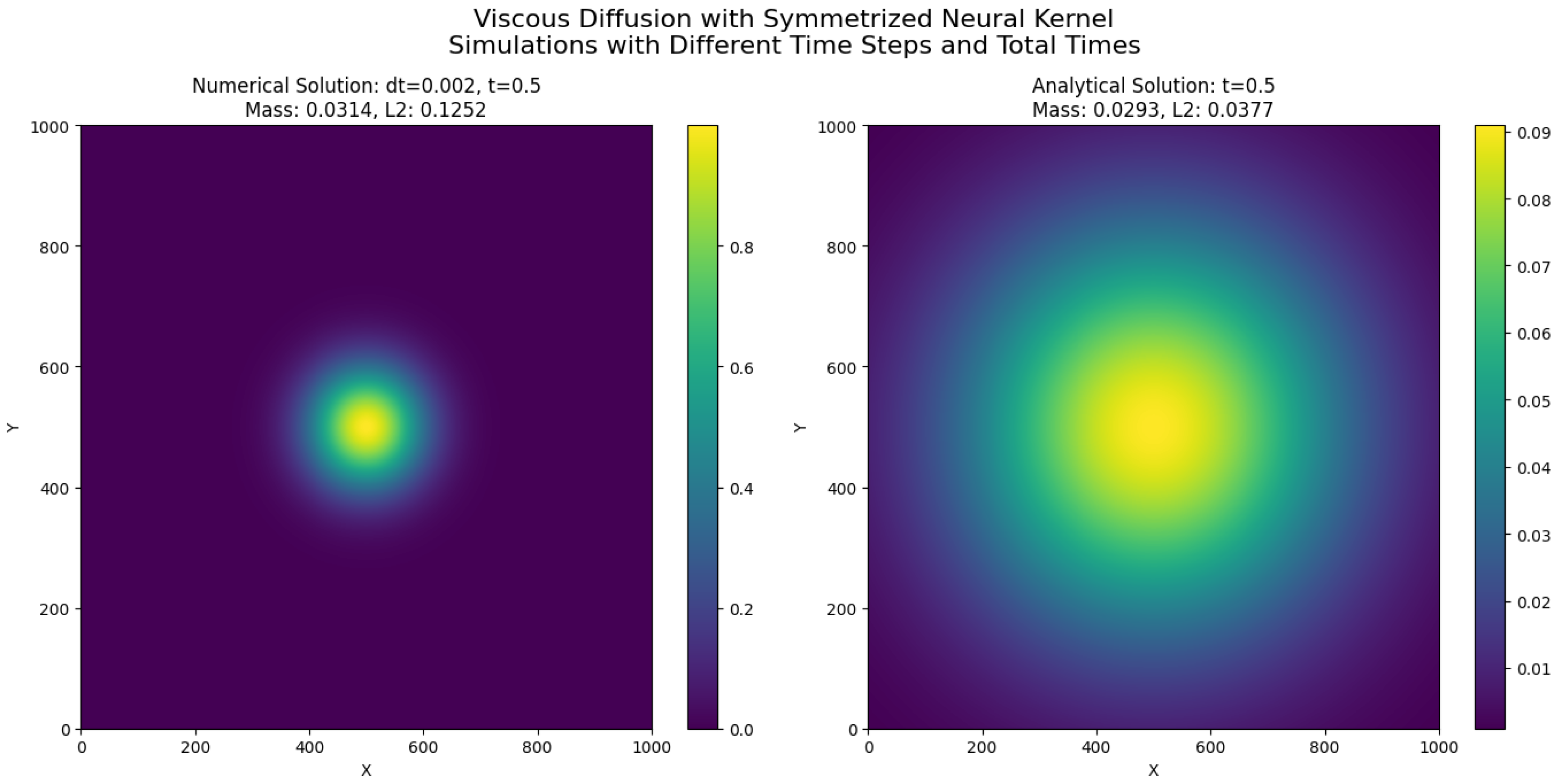 Axioms 14 00510 g006