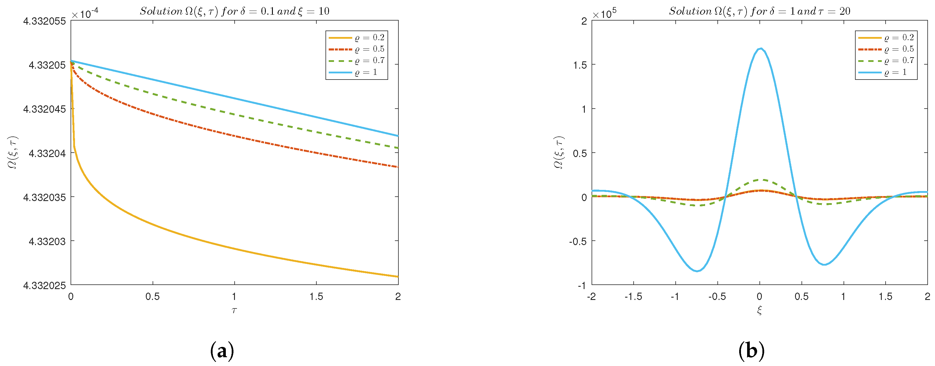 Axioms 14 00511 g005