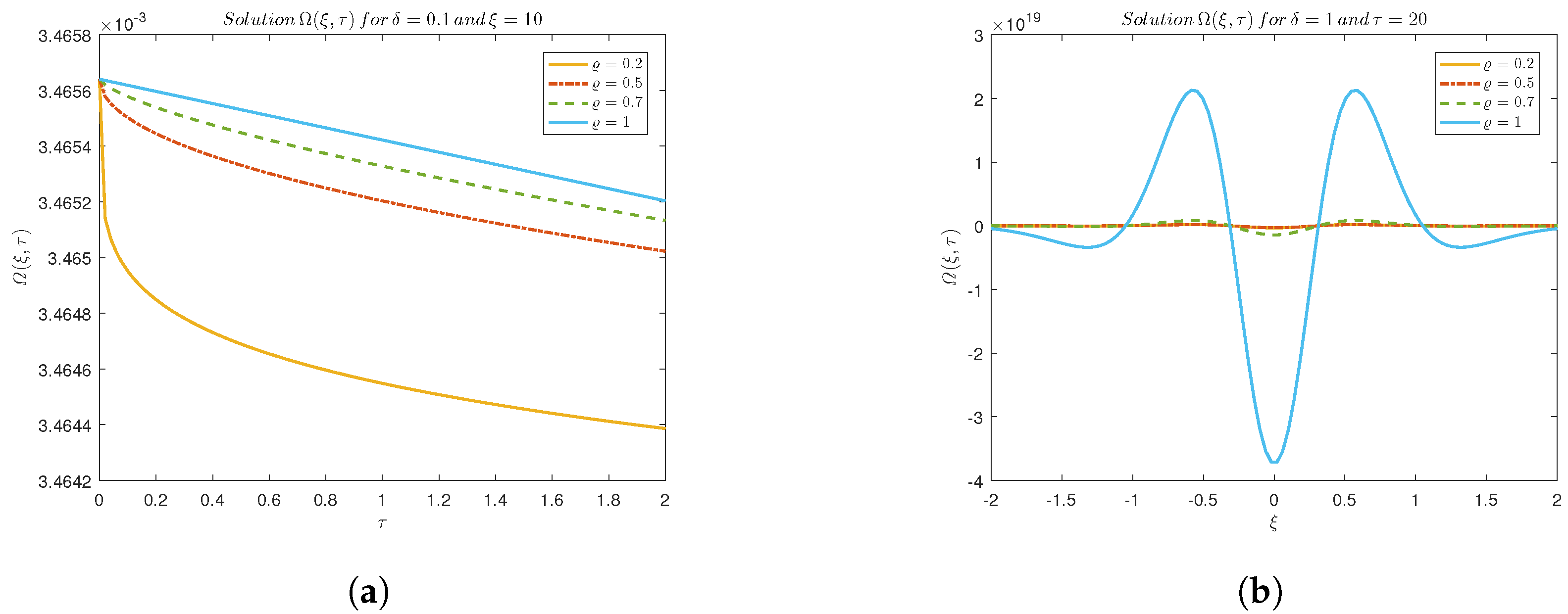 Axioms 14 00511 g008