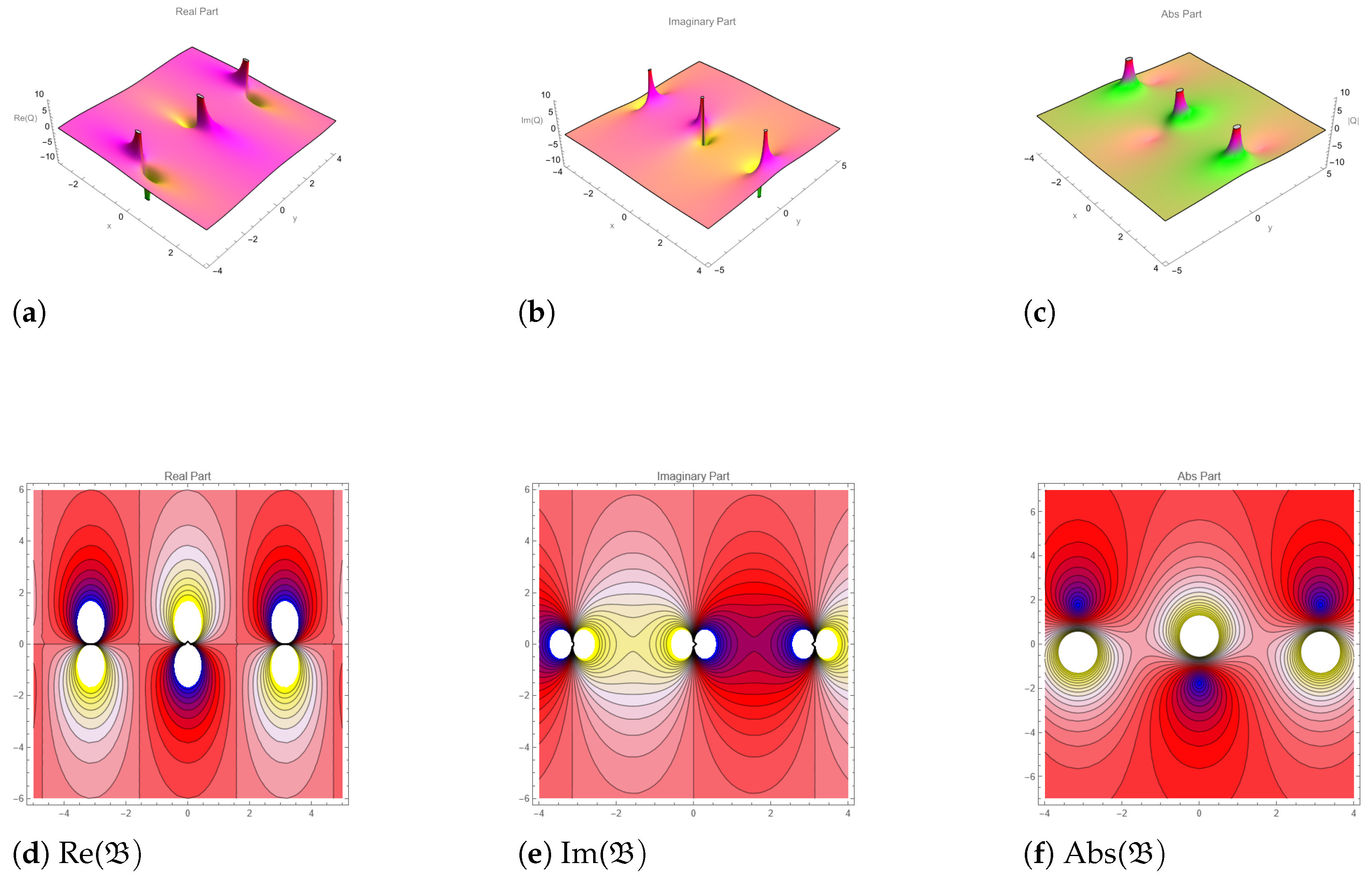 Axioms 14 00513 g003