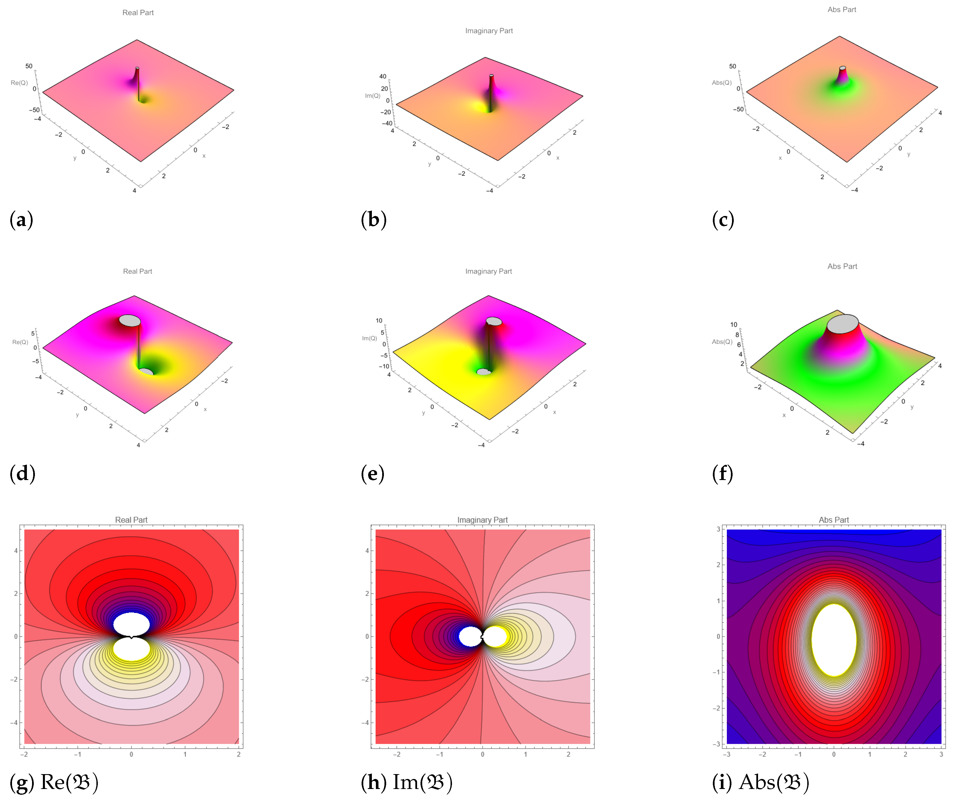 Axioms 14 00513 g004