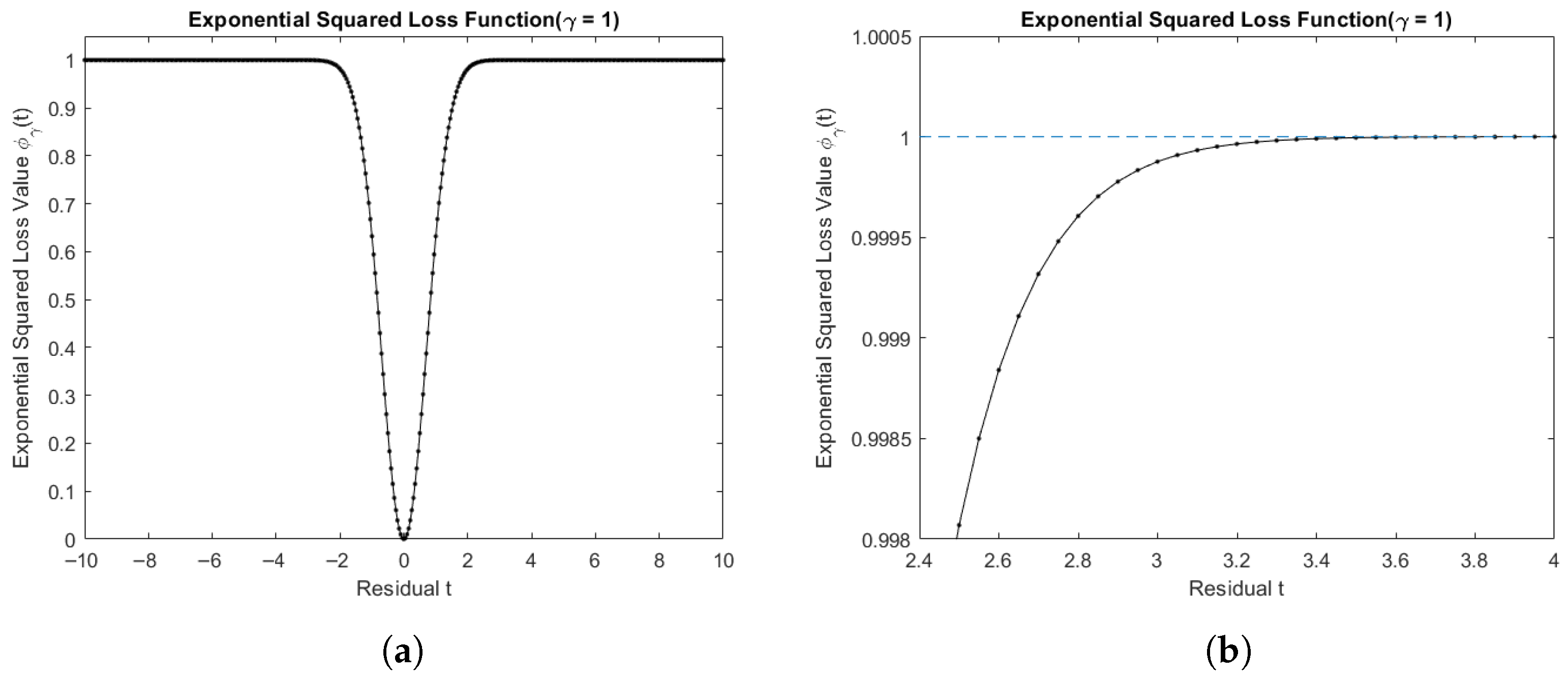 Axioms 14 00516 g001
