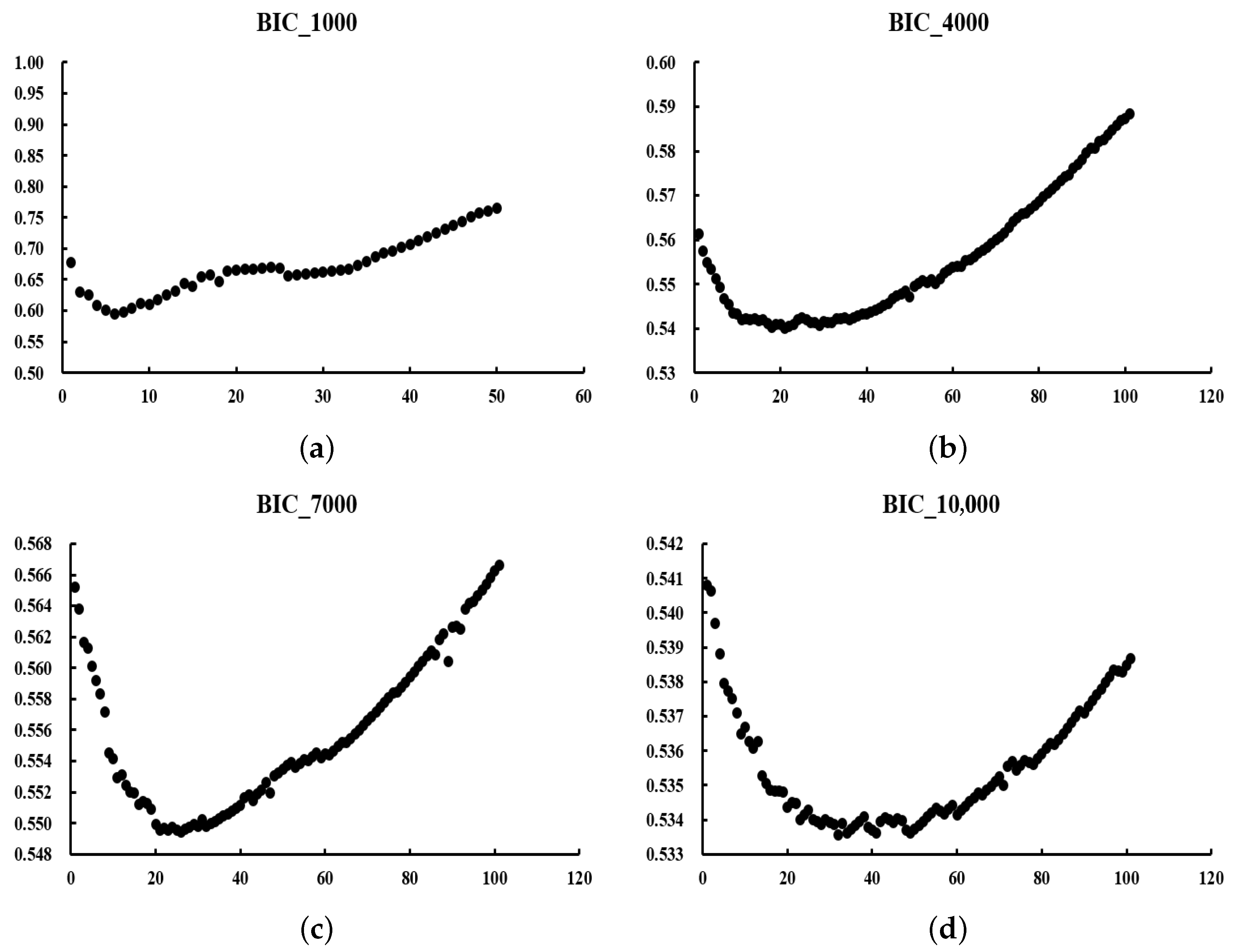 Axioms 14 00516 g002