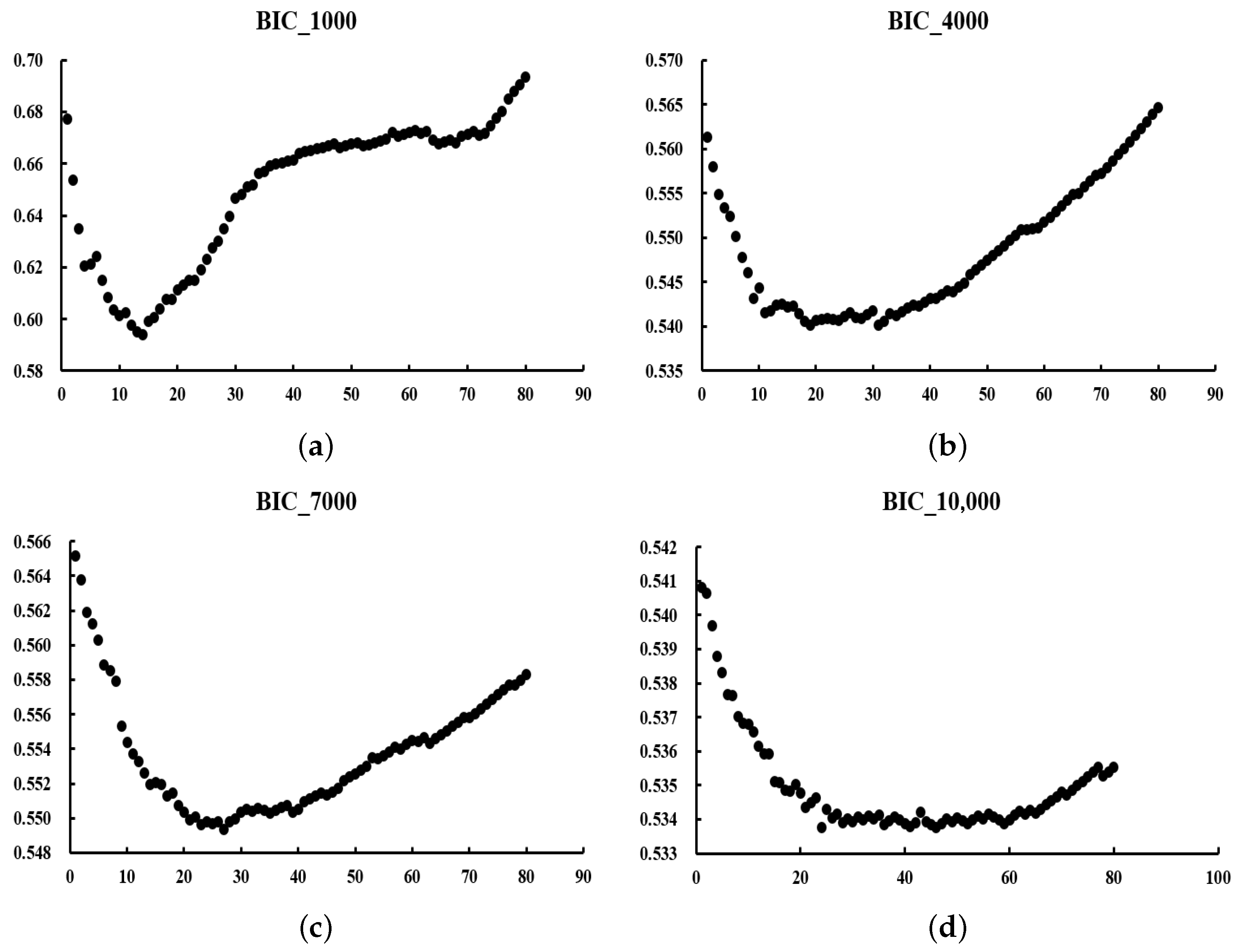 Axioms 14 00516 g003