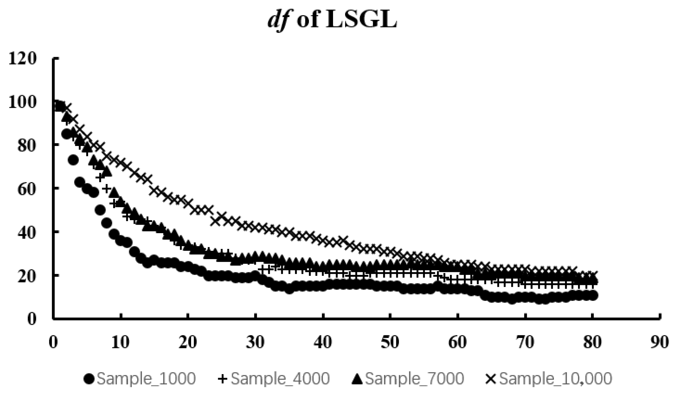 Axioms 14 00516 g005