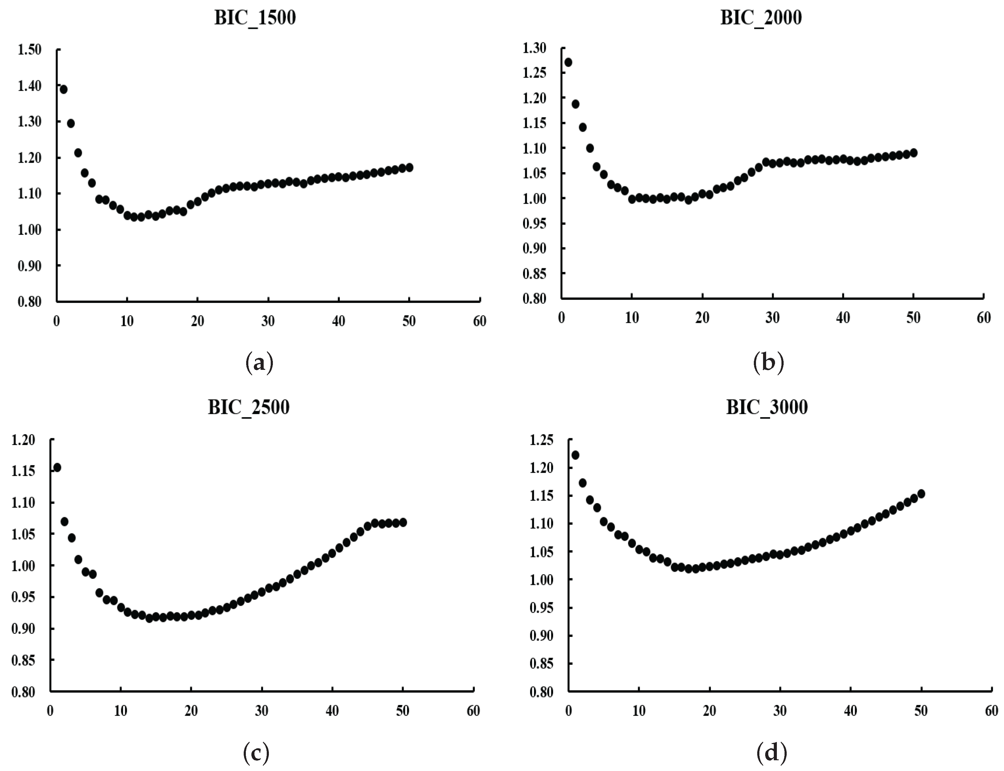 Axioms 14 00516 g006