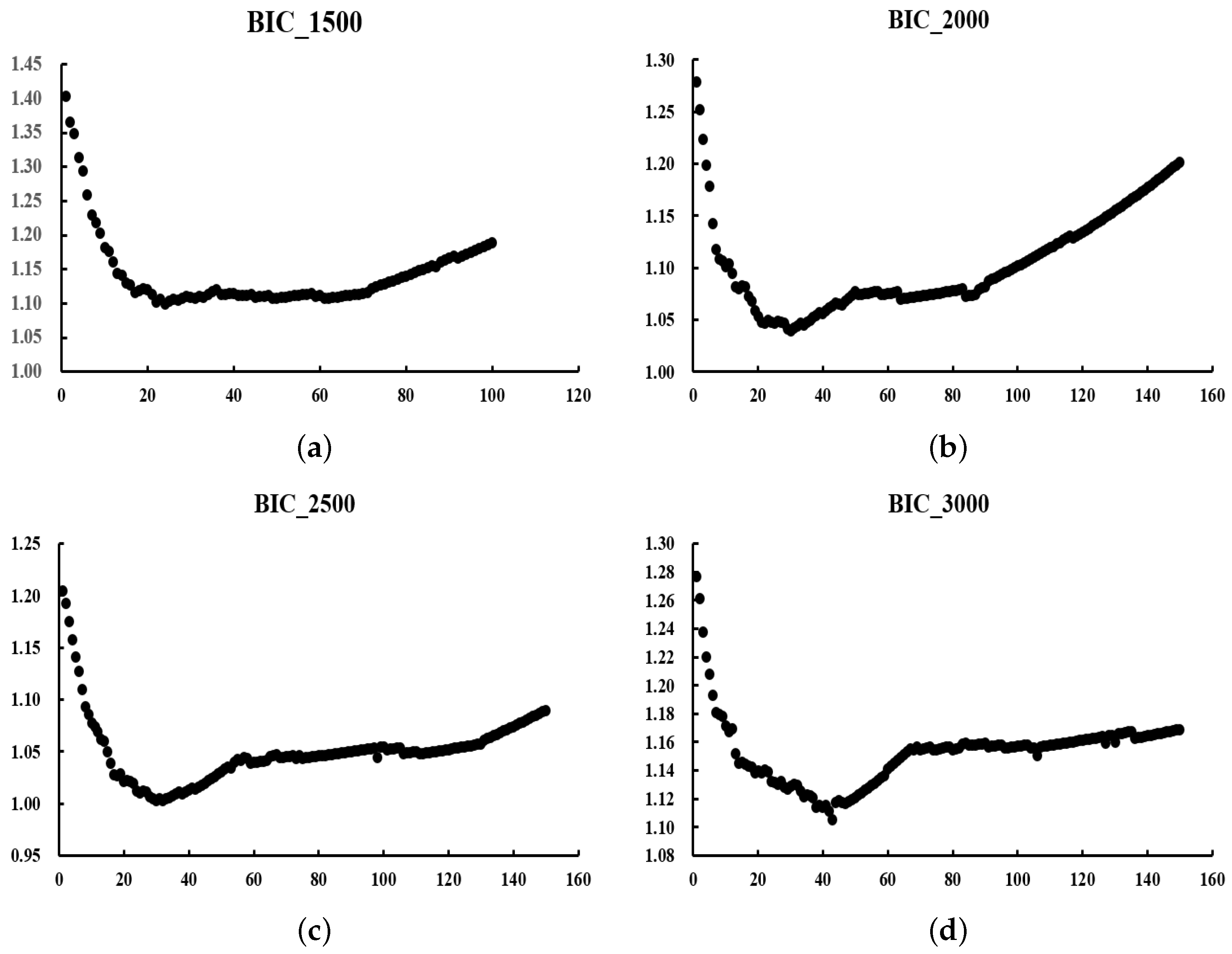 Axioms 14 00516 g008