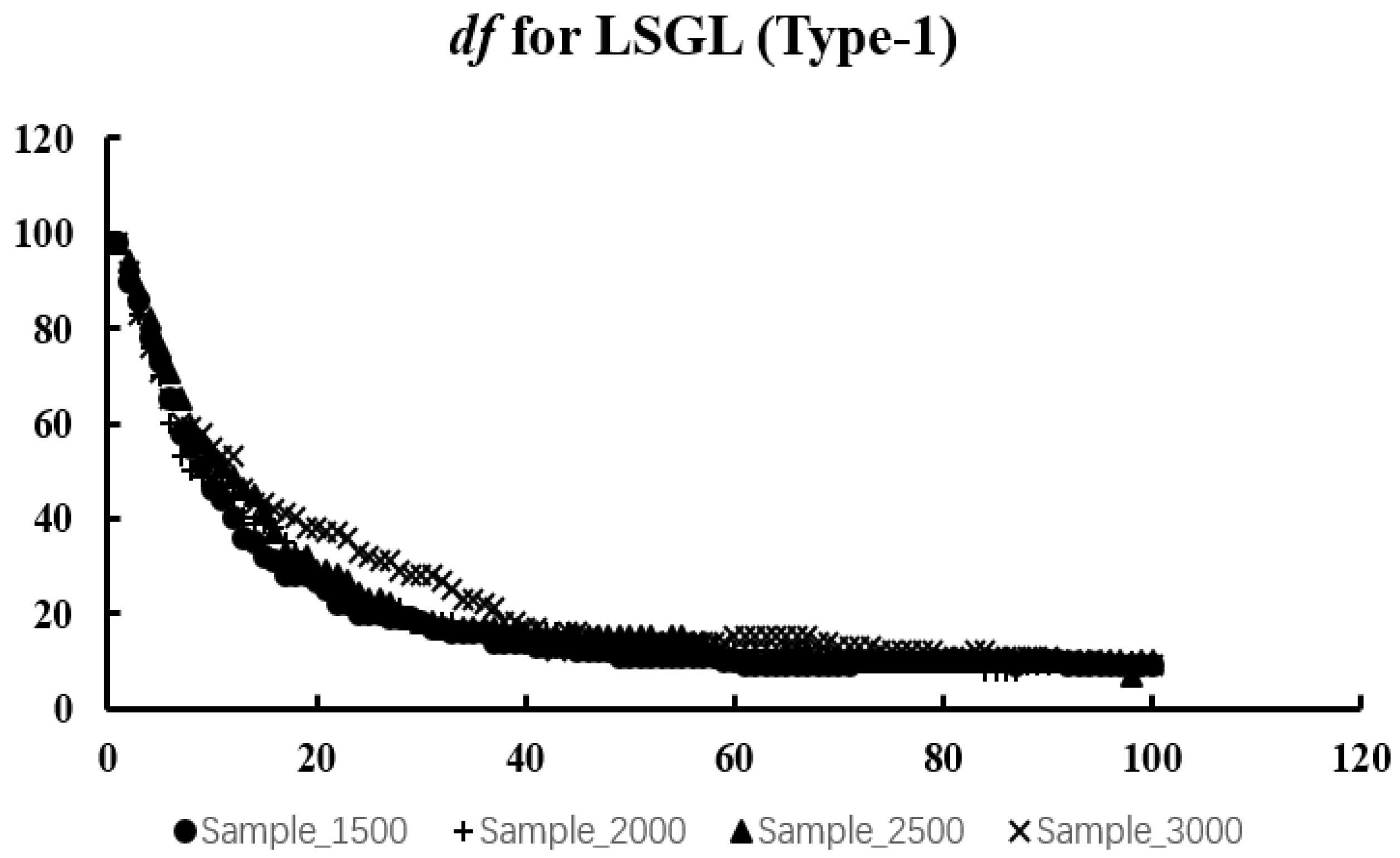 Axioms 14 00516 g009