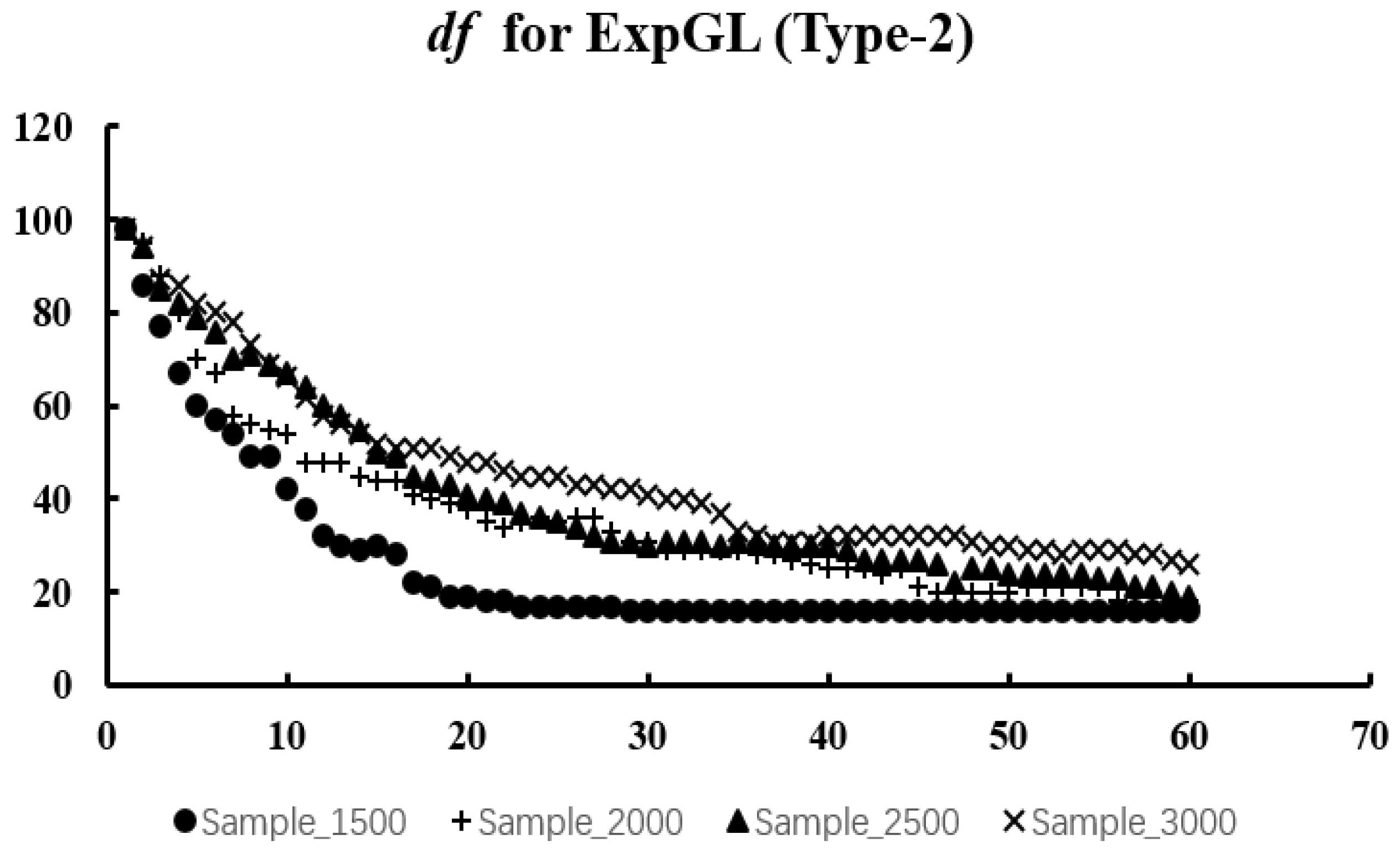 Axioms 14 00516 g011