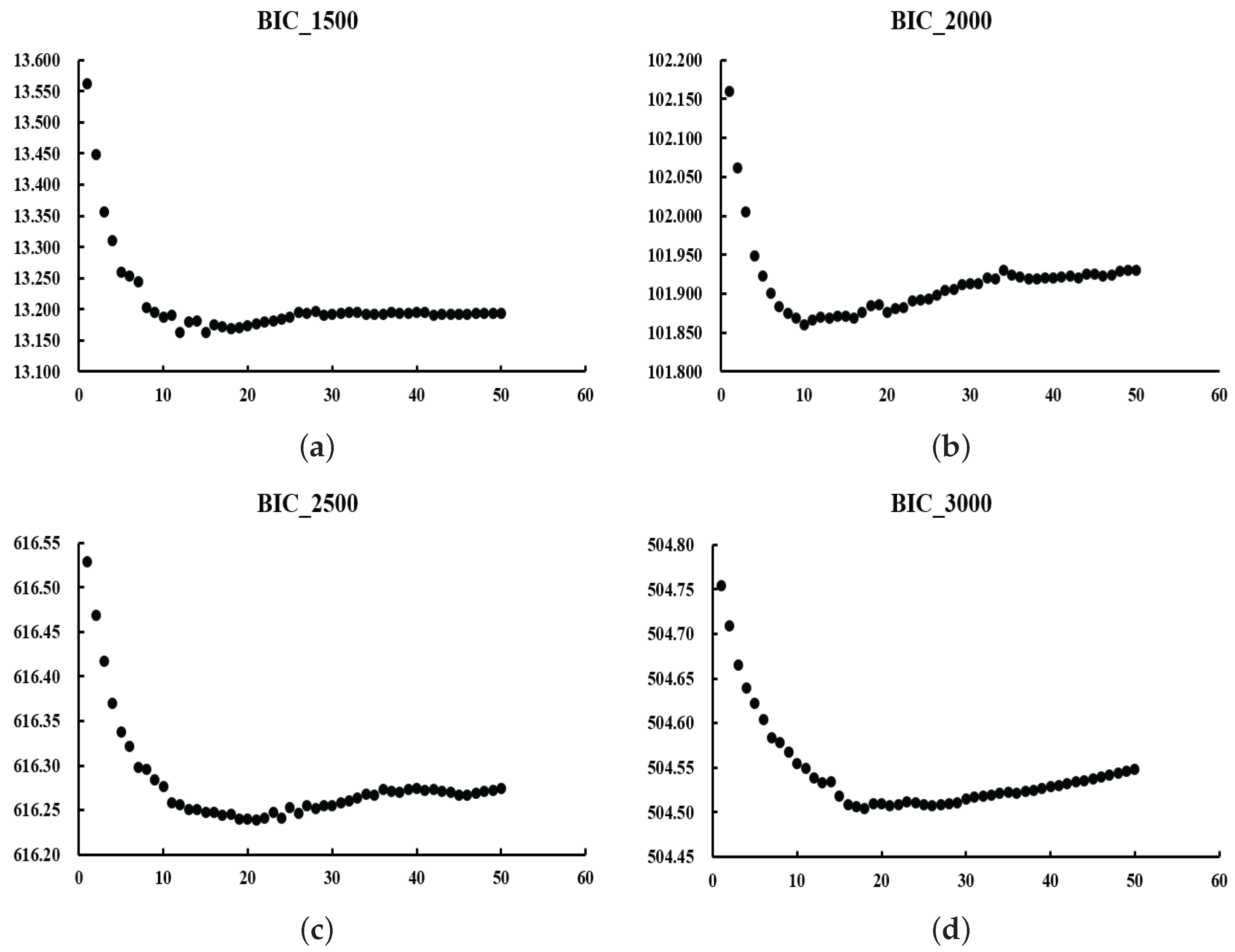 Axioms 14 00516 g014