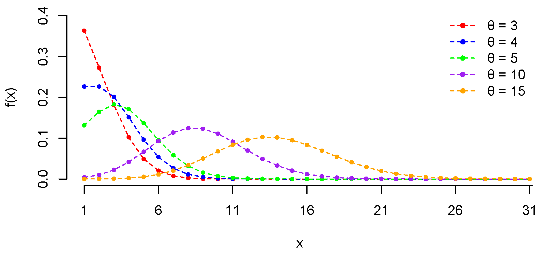 Axioms 14 00518 g001