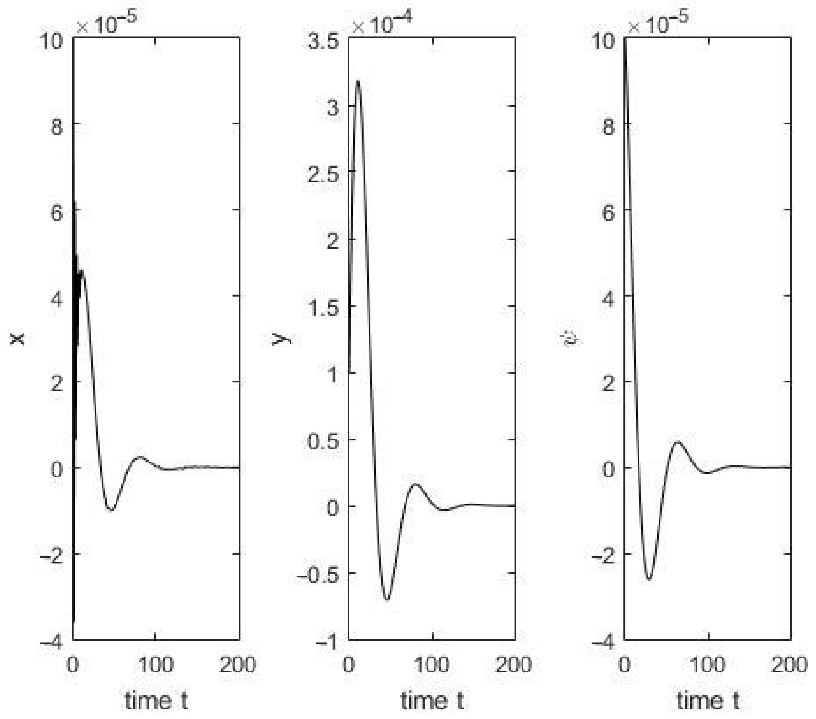 Axioms 14 00519 g001