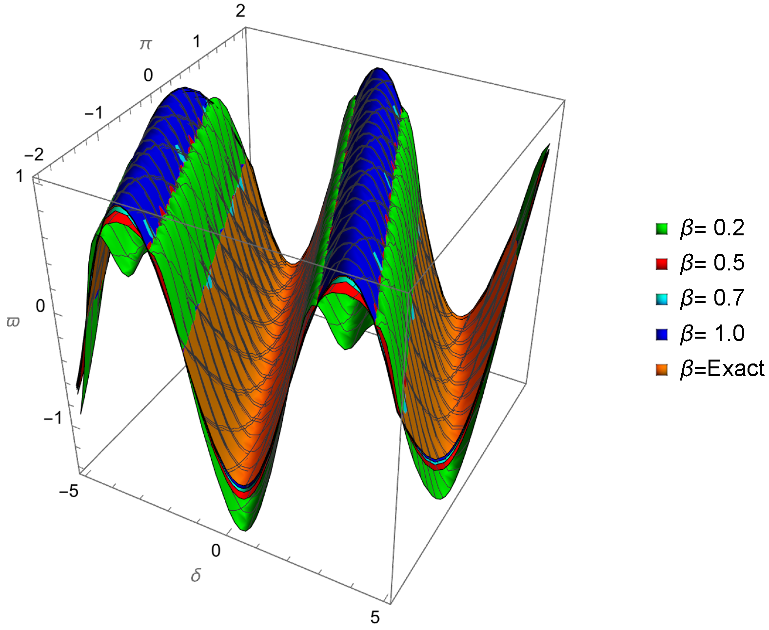 Axioms 14 00521 g008