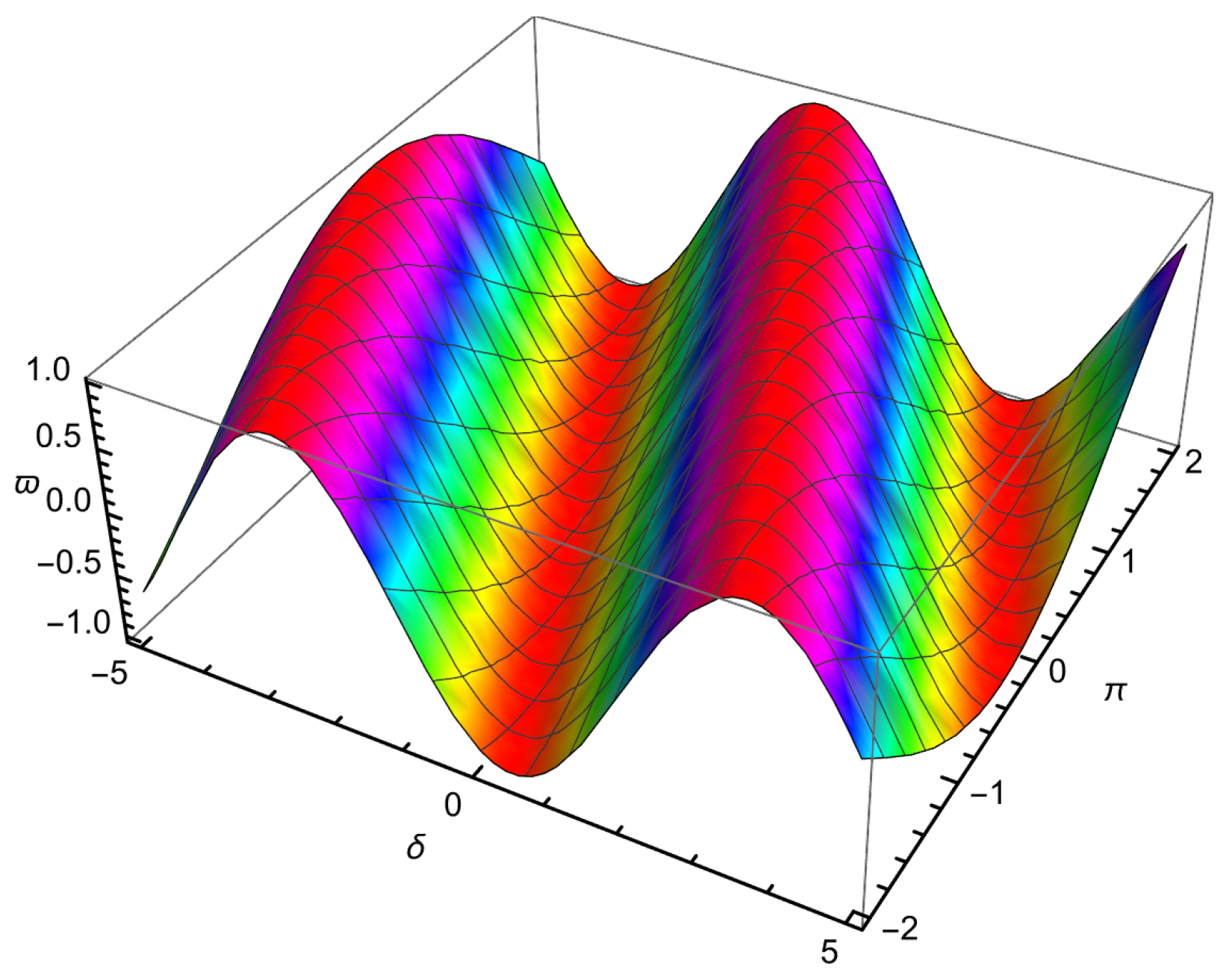 Axioms 14 00521 g013