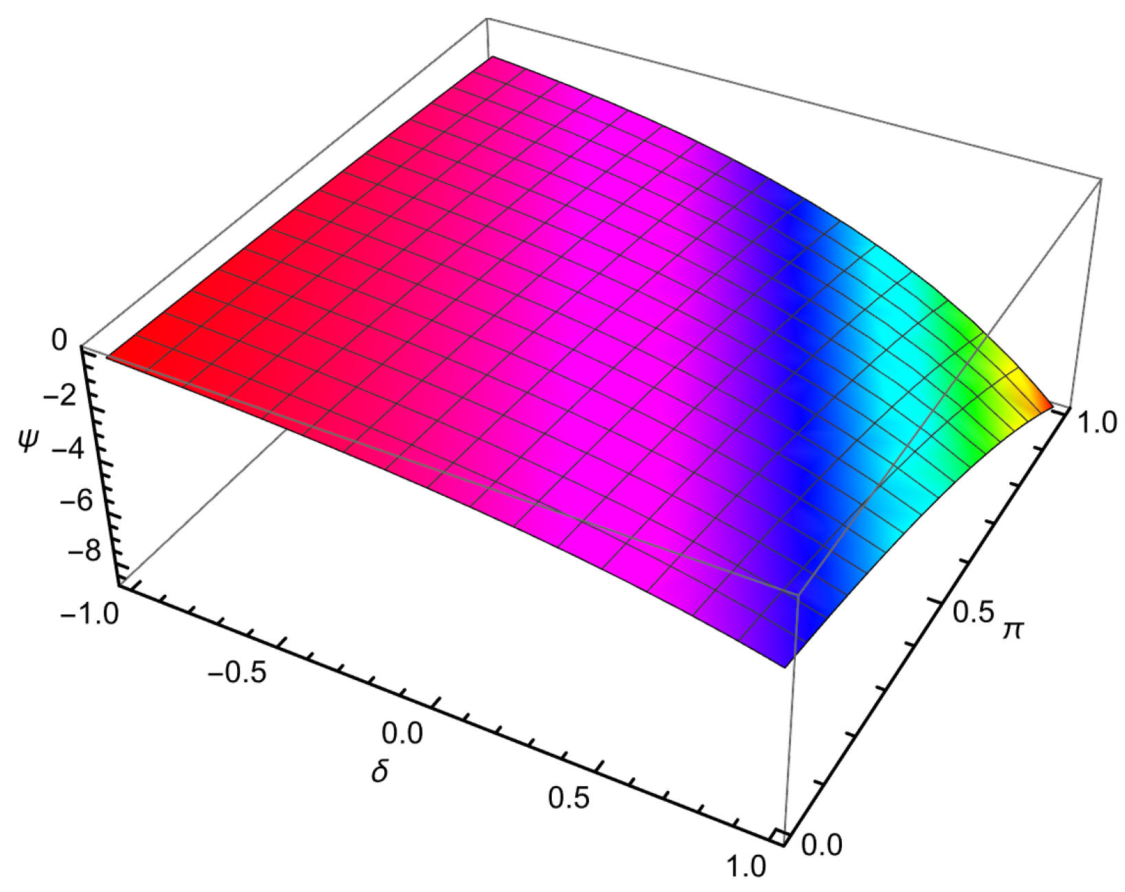 Axioms 14 00521 g023