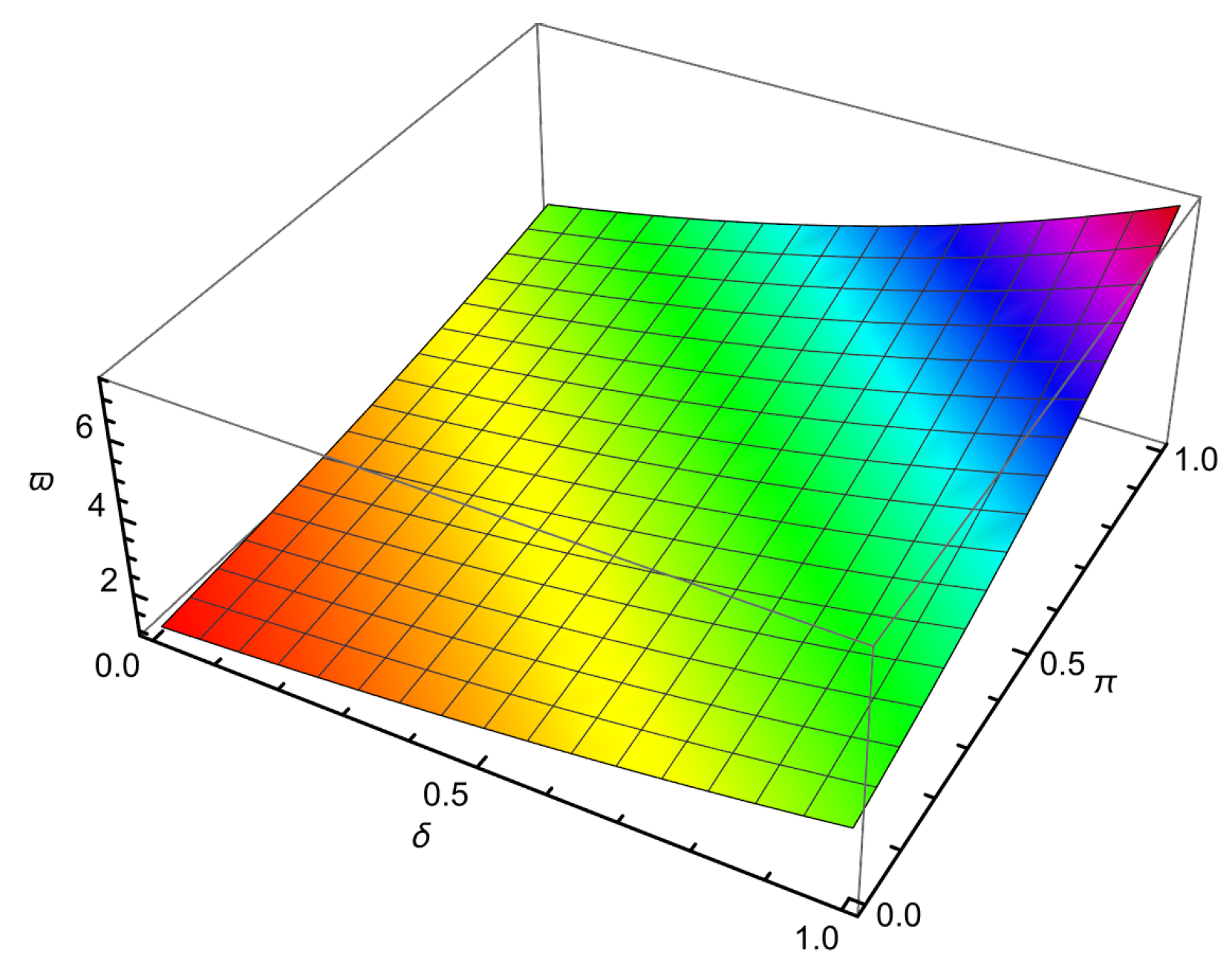 Axioms 14 00521 g027