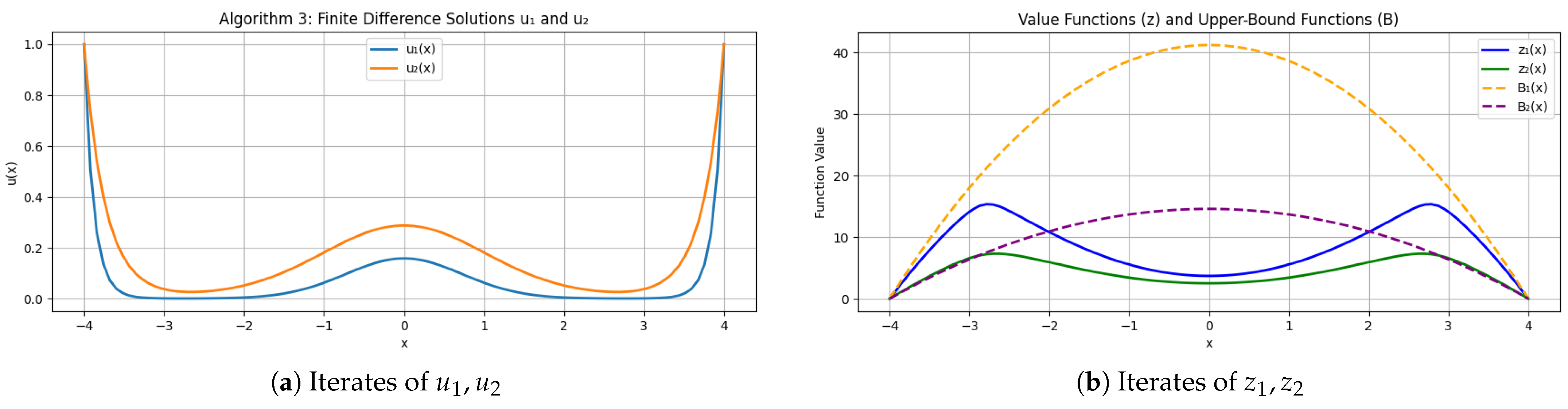 Axioms 14 00524 g008