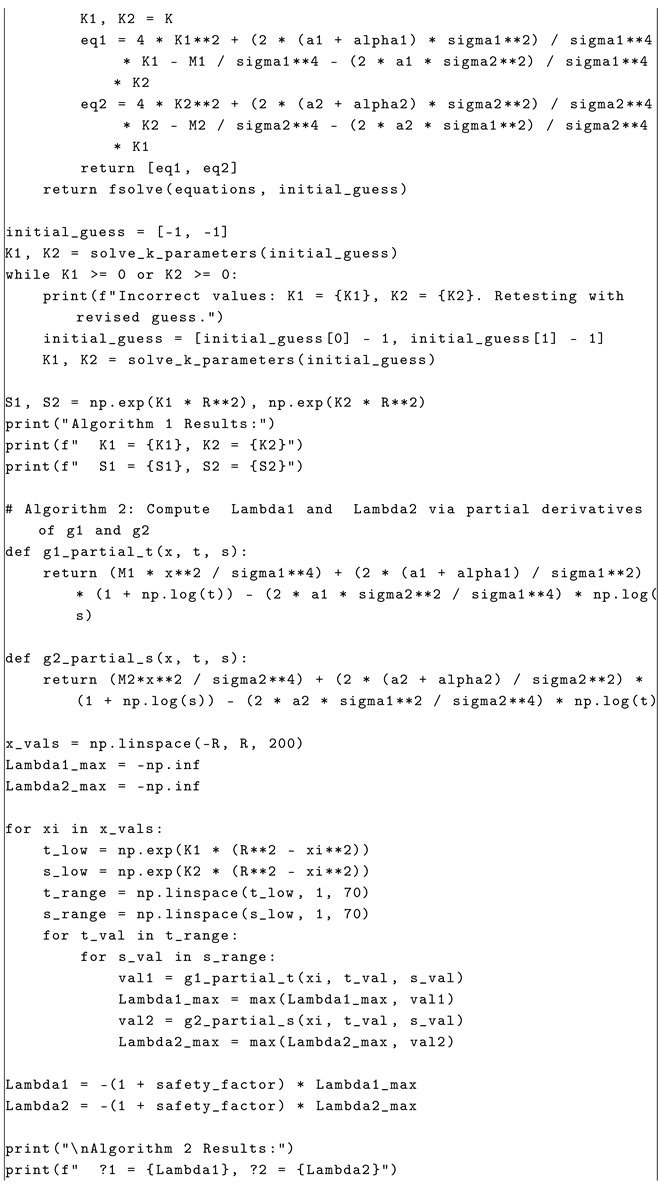 Axioms 14 00524 i002