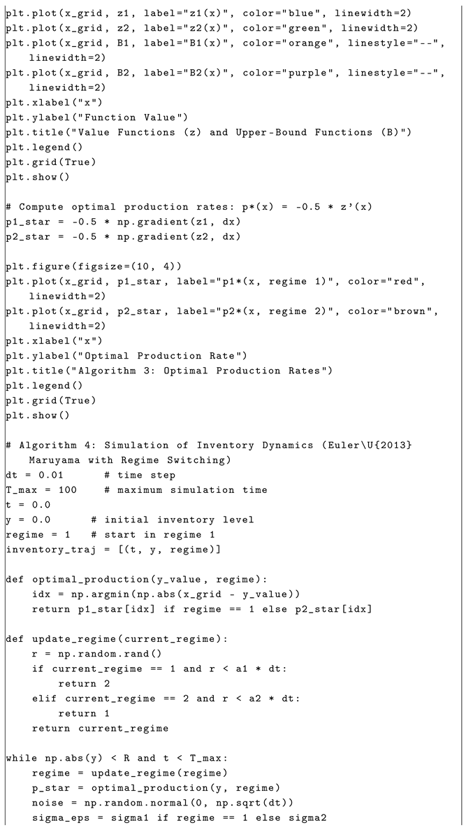 Axioms 14 00524 i005