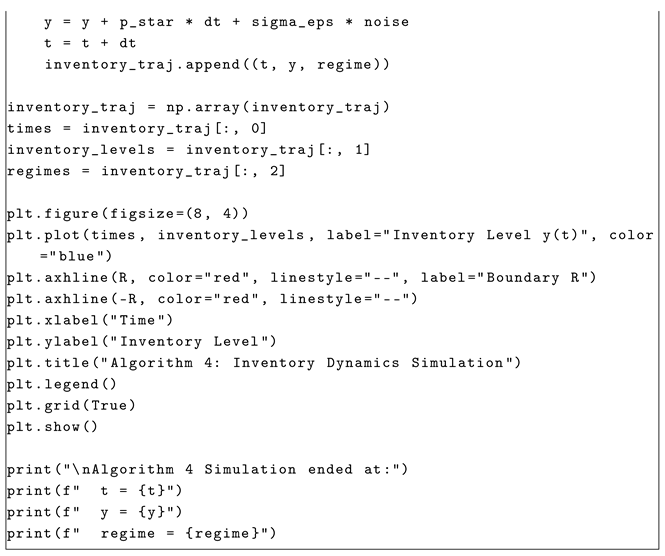 Axioms 14 00524 i006