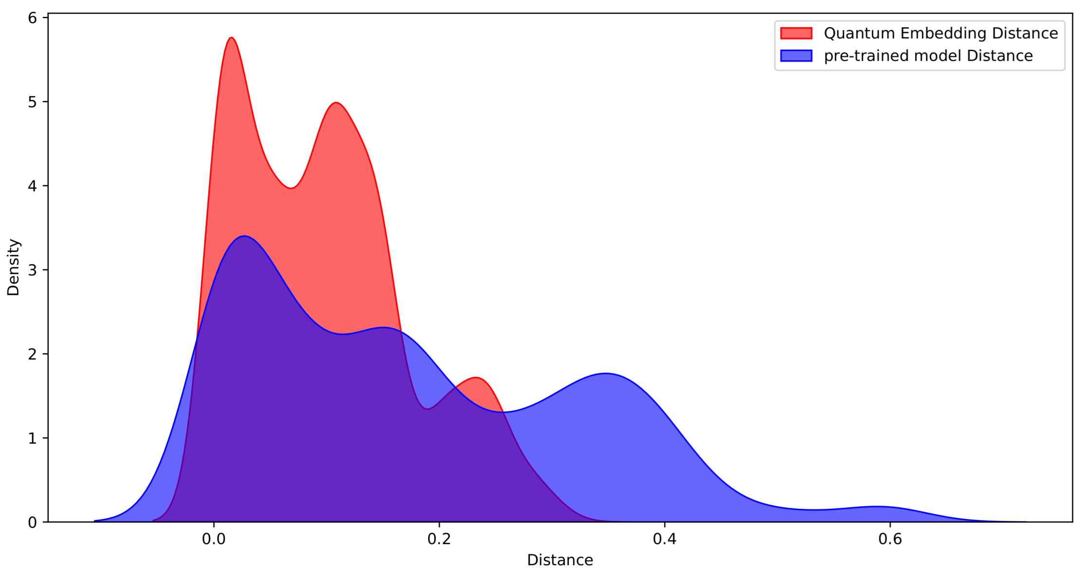 Axioms 14 00525 g004