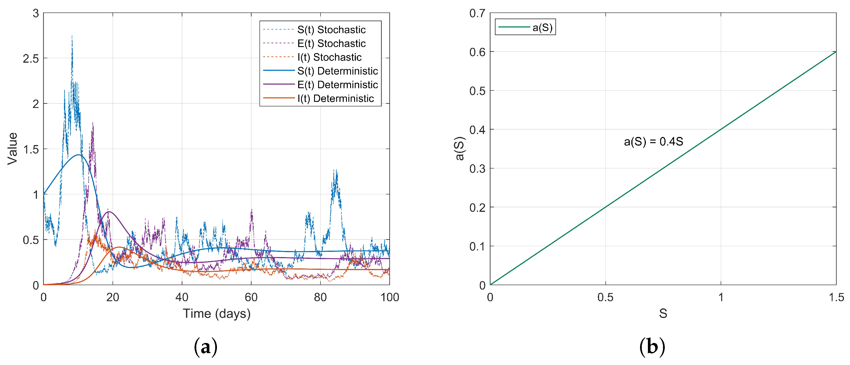 Axioms 14 00535 g002