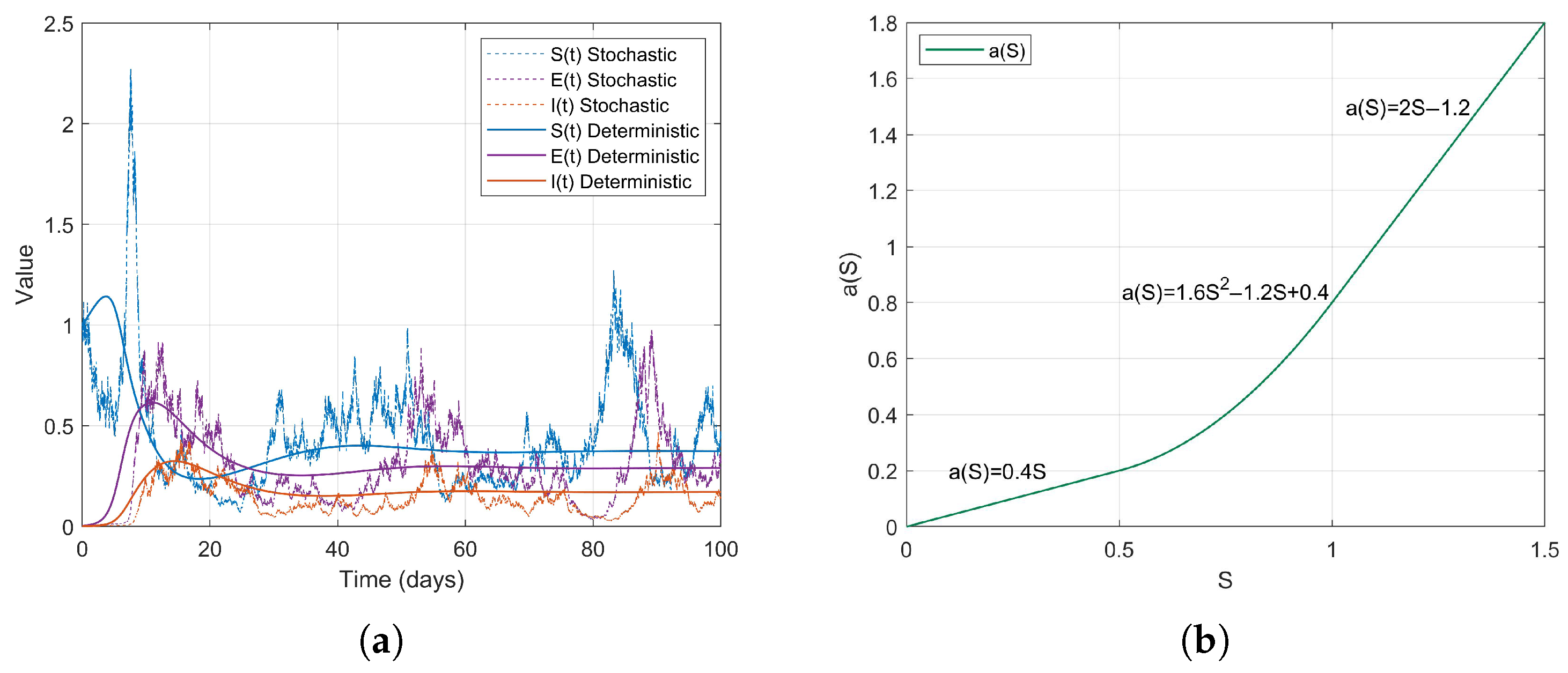 Axioms 14 00535 g004