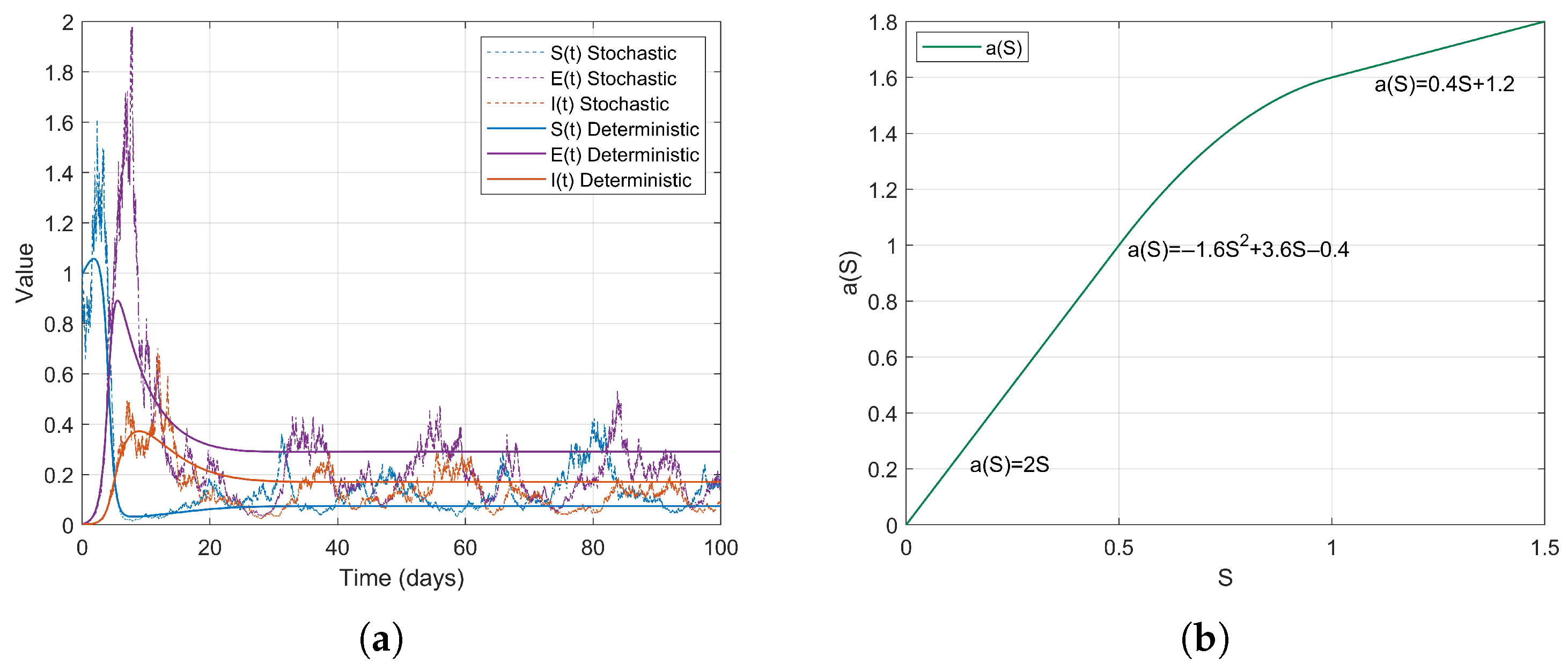 Axioms 14 00535 g005