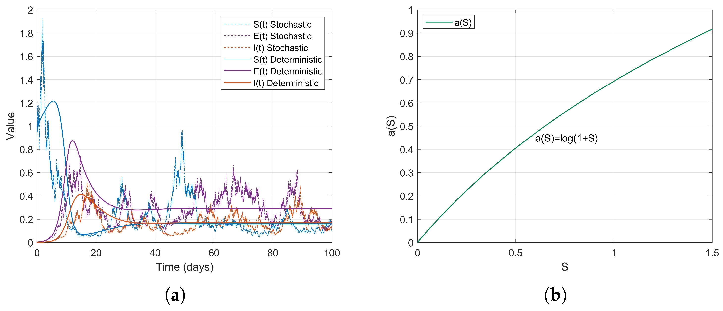 Axioms 14 00535 g006