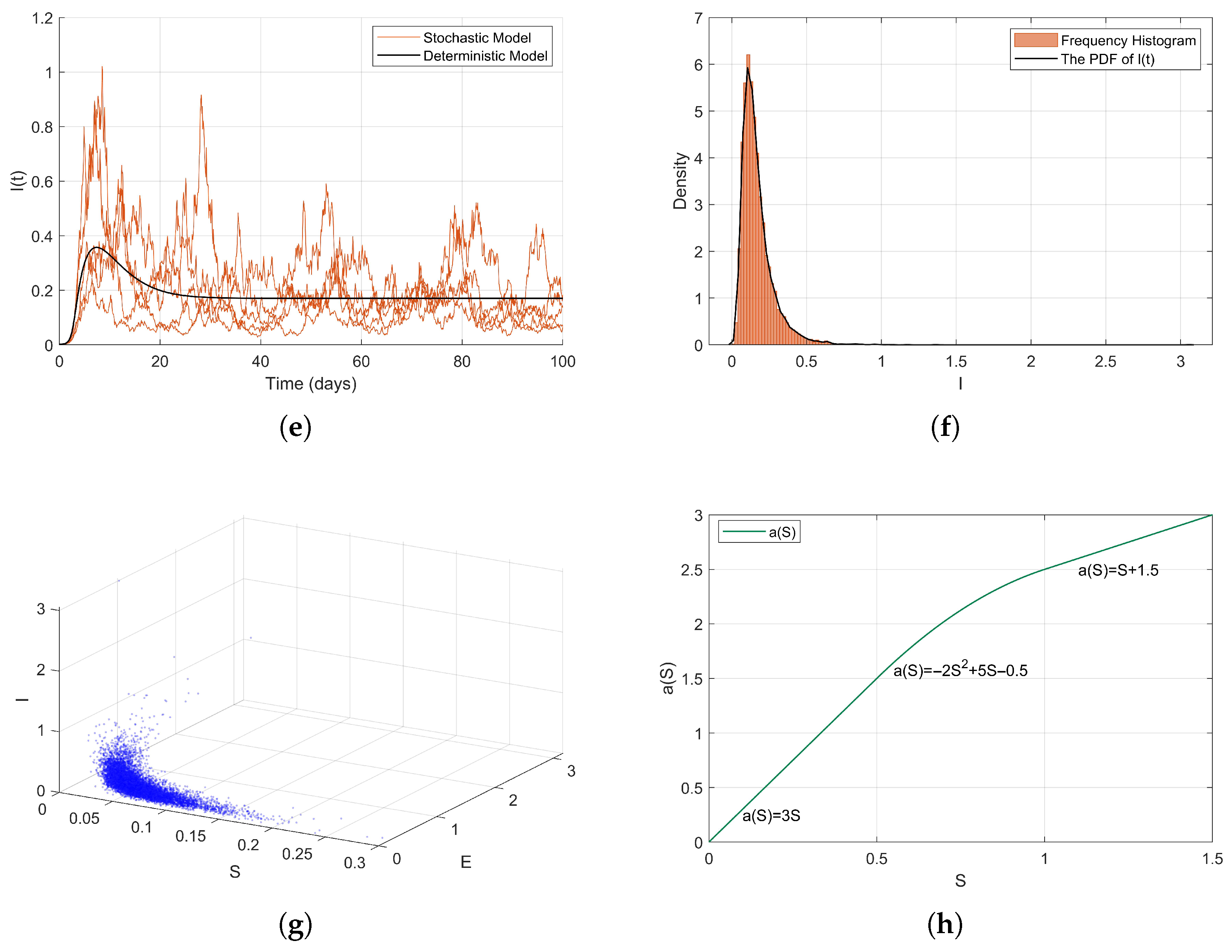 Axioms 14 00535 g007b