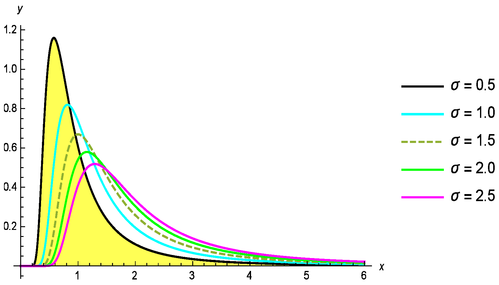 Axioms 14 00544 g001