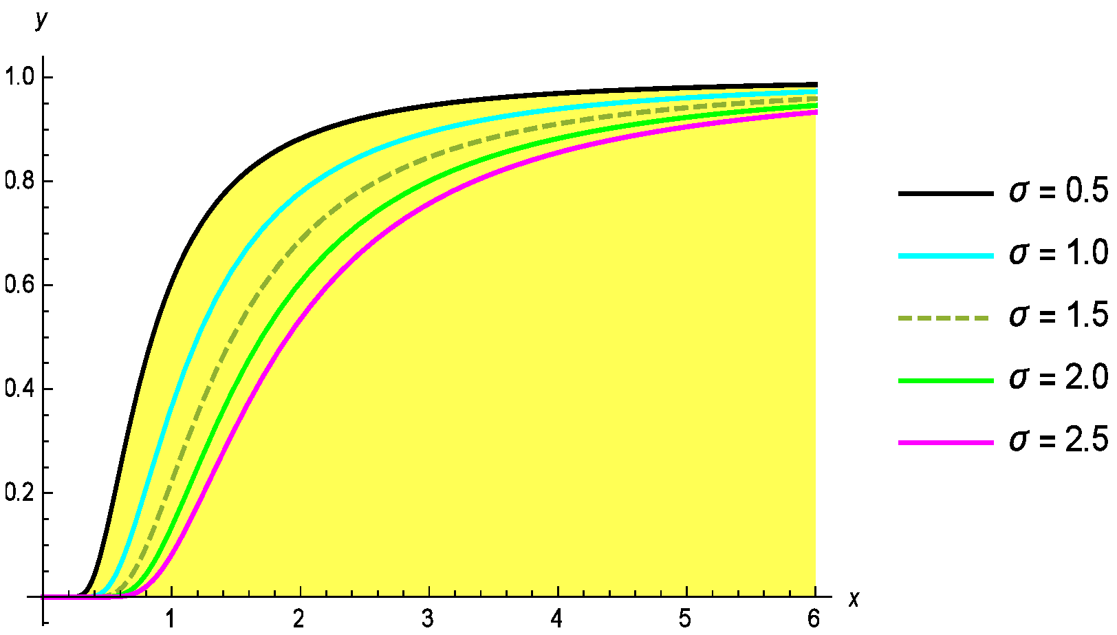 Axioms 14 00544 g002