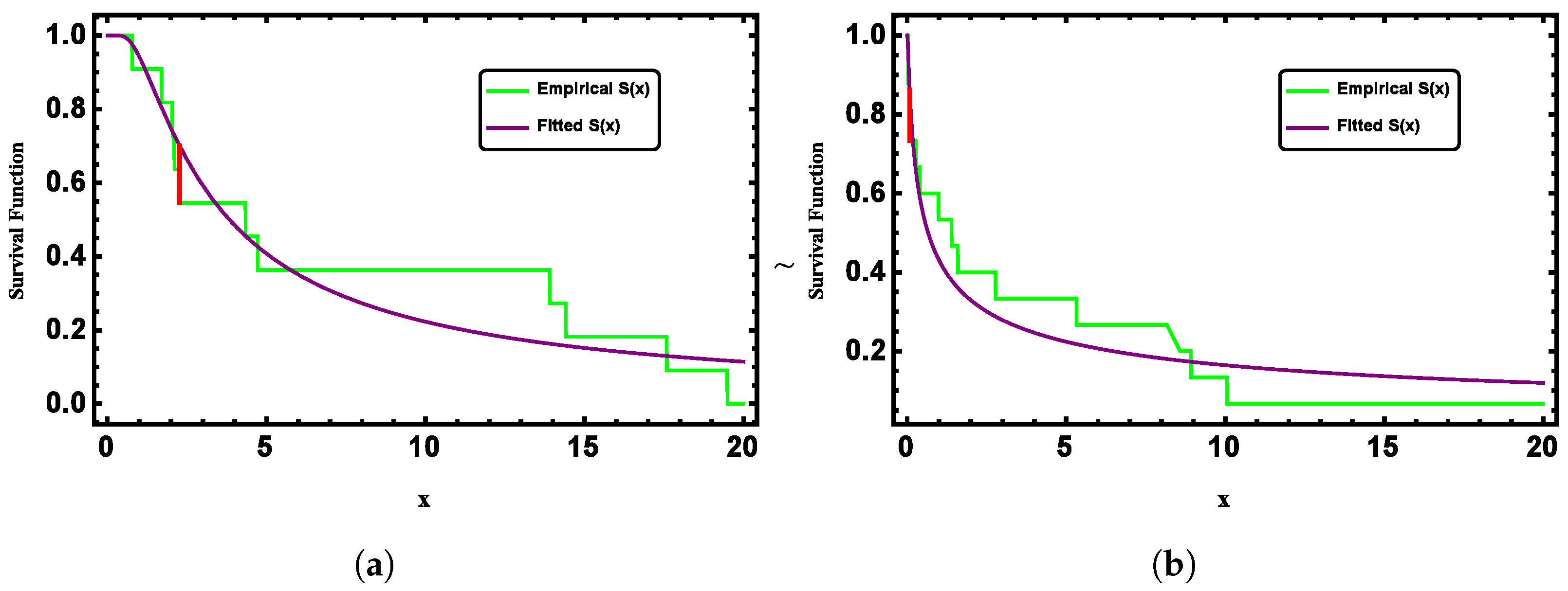 Axioms 14 00544 g003
