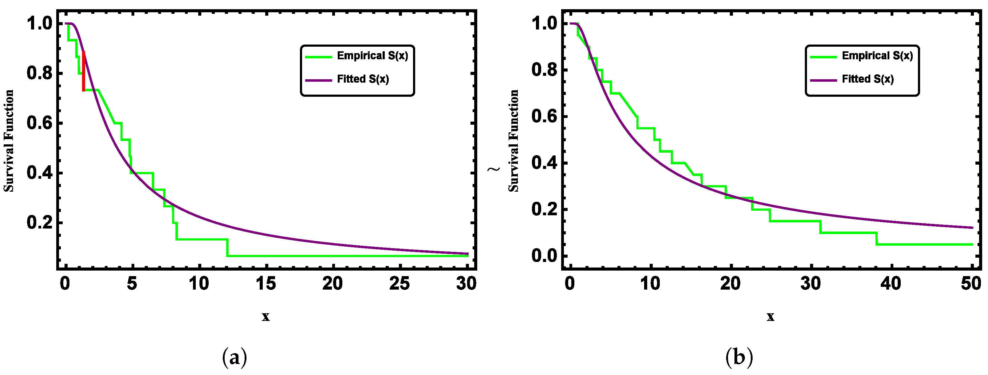 Axioms 14 00544 g011