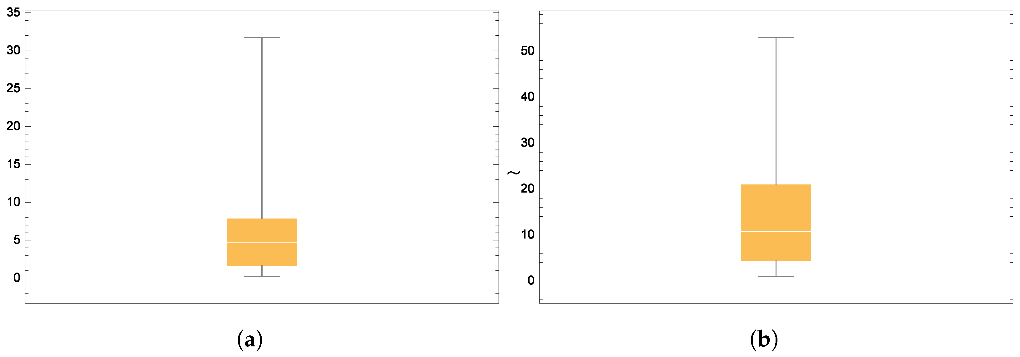 Axioms 14 00544 g015