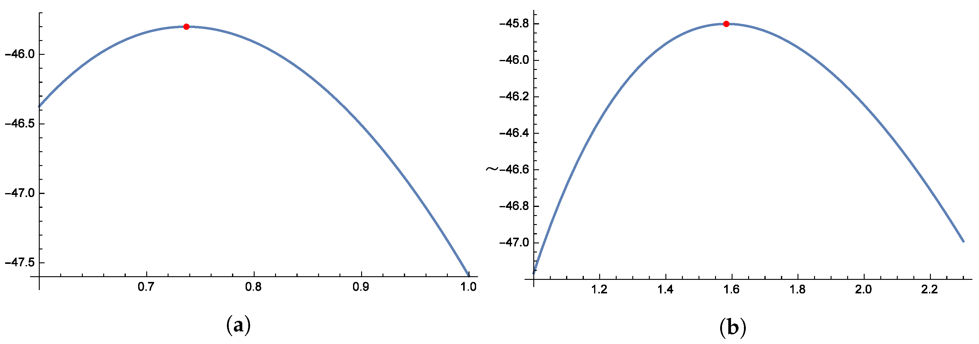 Axioms 14 00544 g016