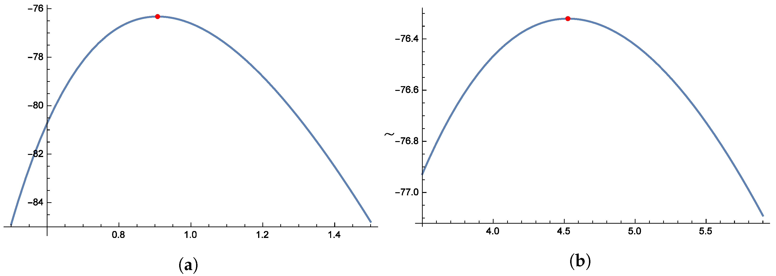 Axioms 14 00544 g017