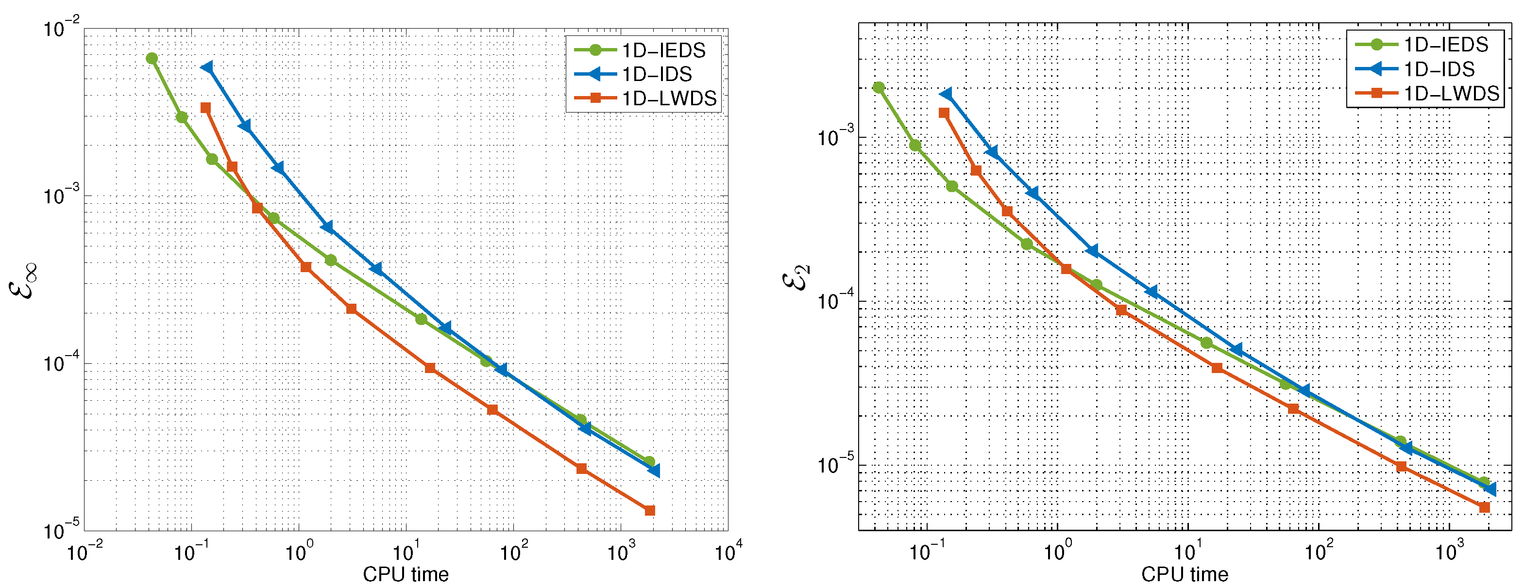 Axioms 14 00545 g001