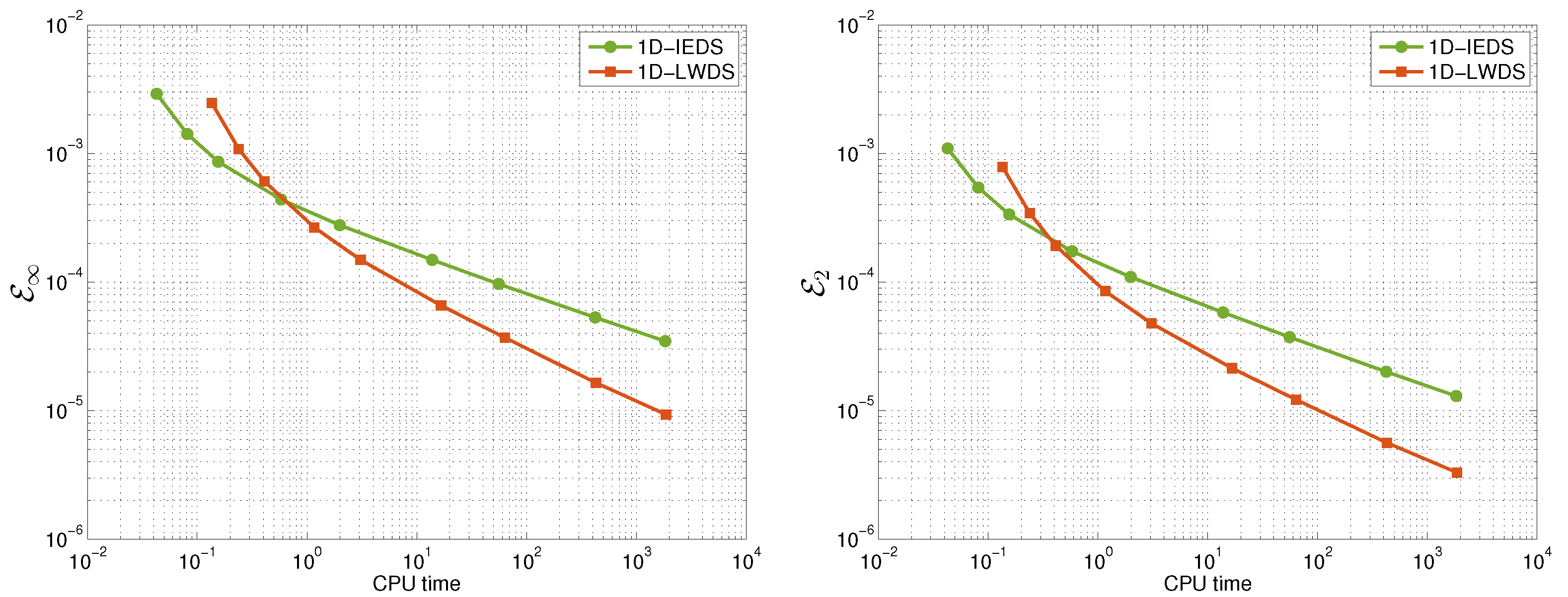 Axioms 14 00545 g002