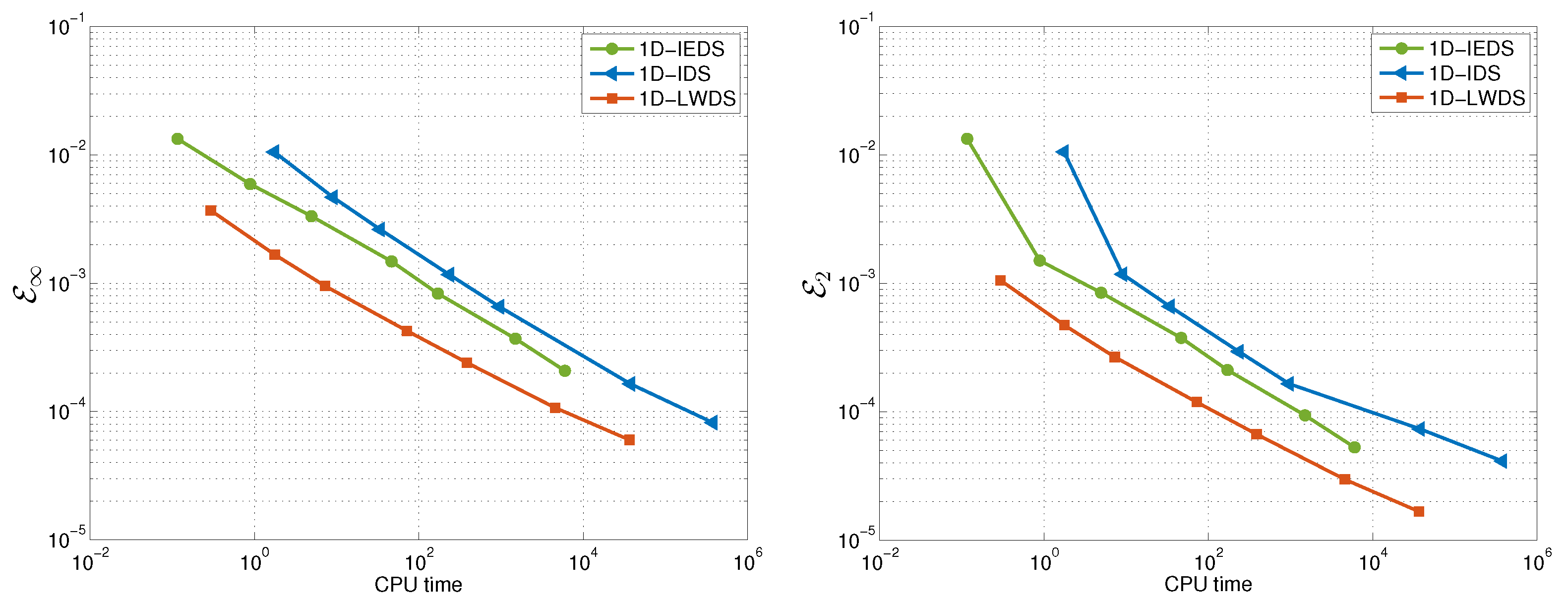 Axioms 14 00545 g003