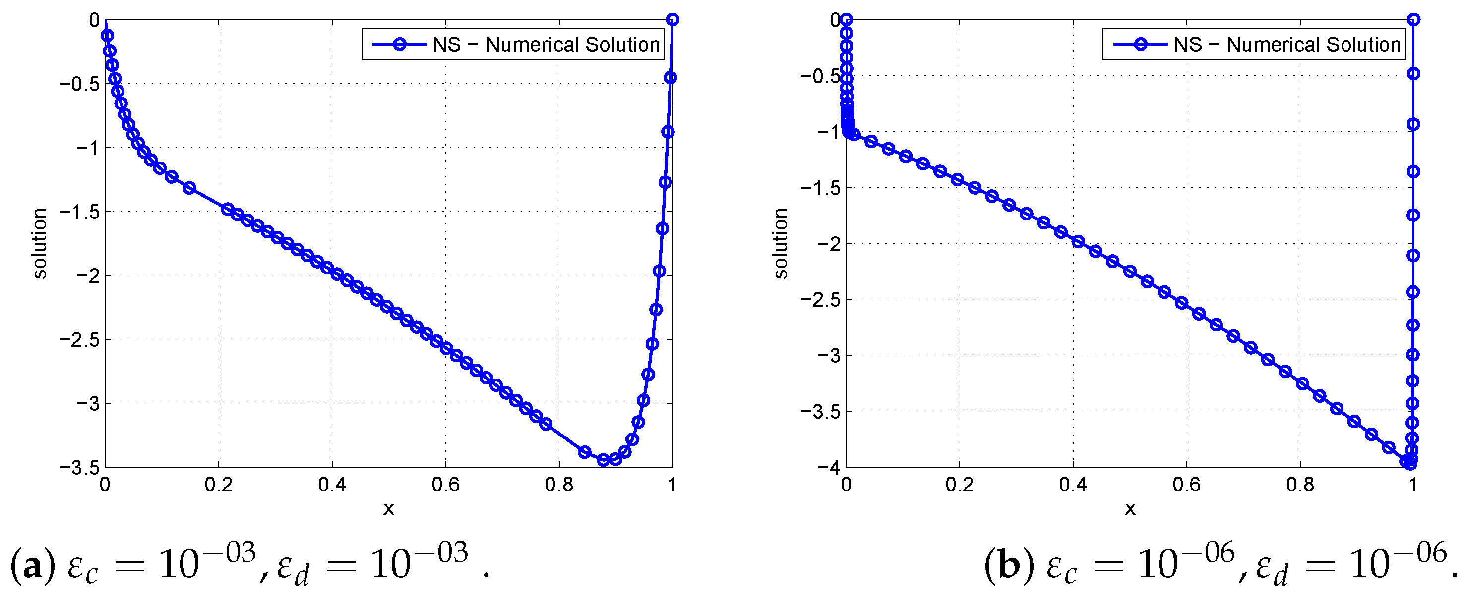 Axioms 14 00547 g001