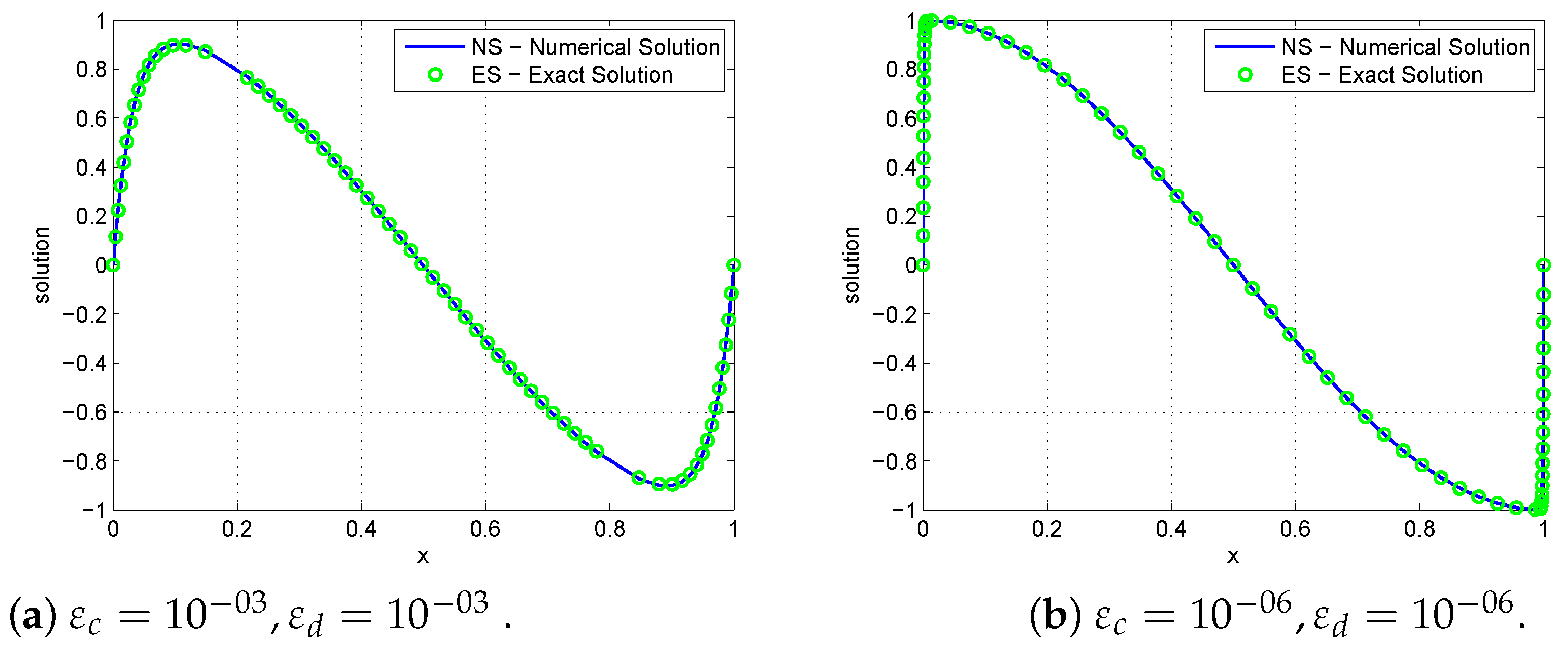 Axioms 14 00547 g004